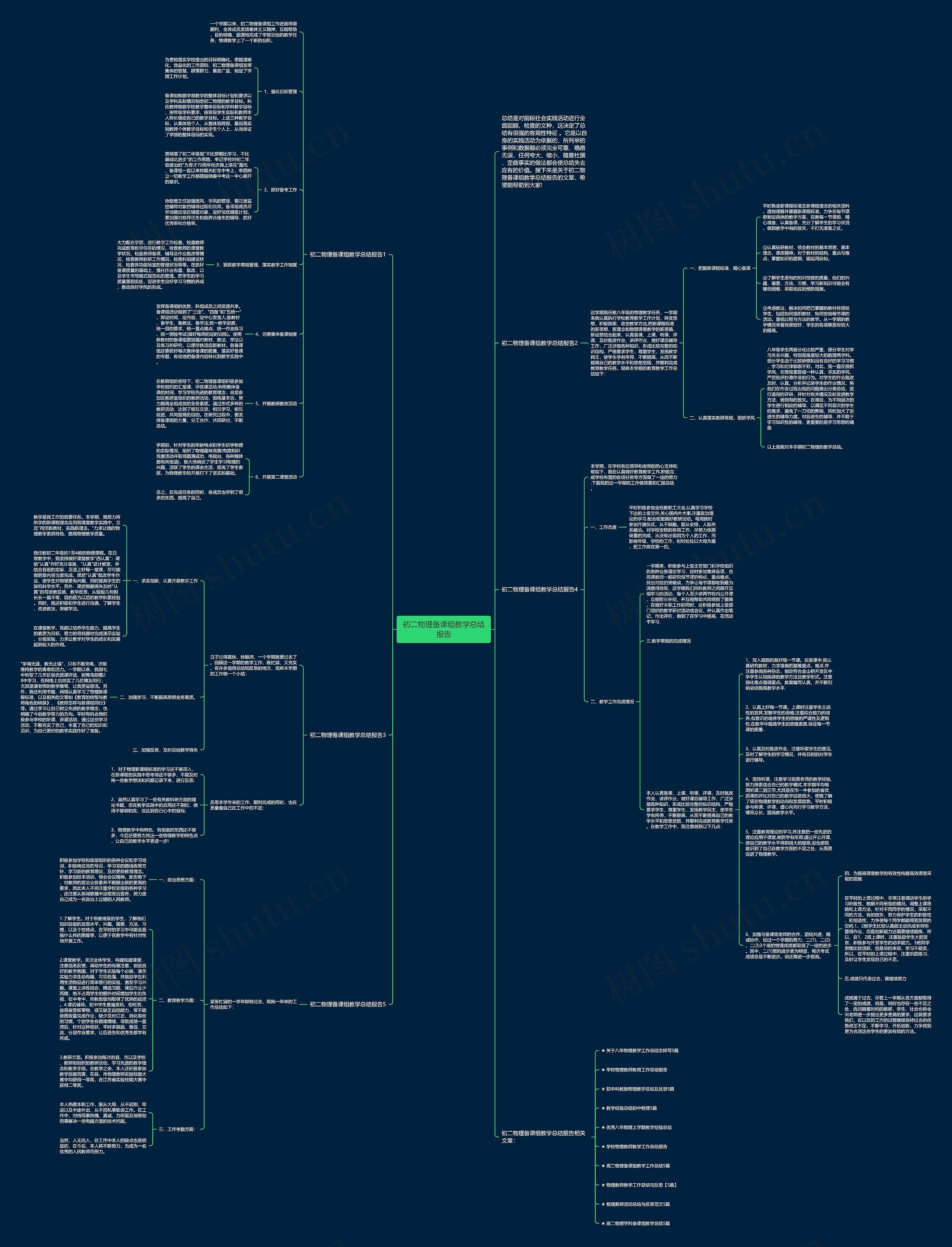初二物理备课组教学总结报告思维导图
