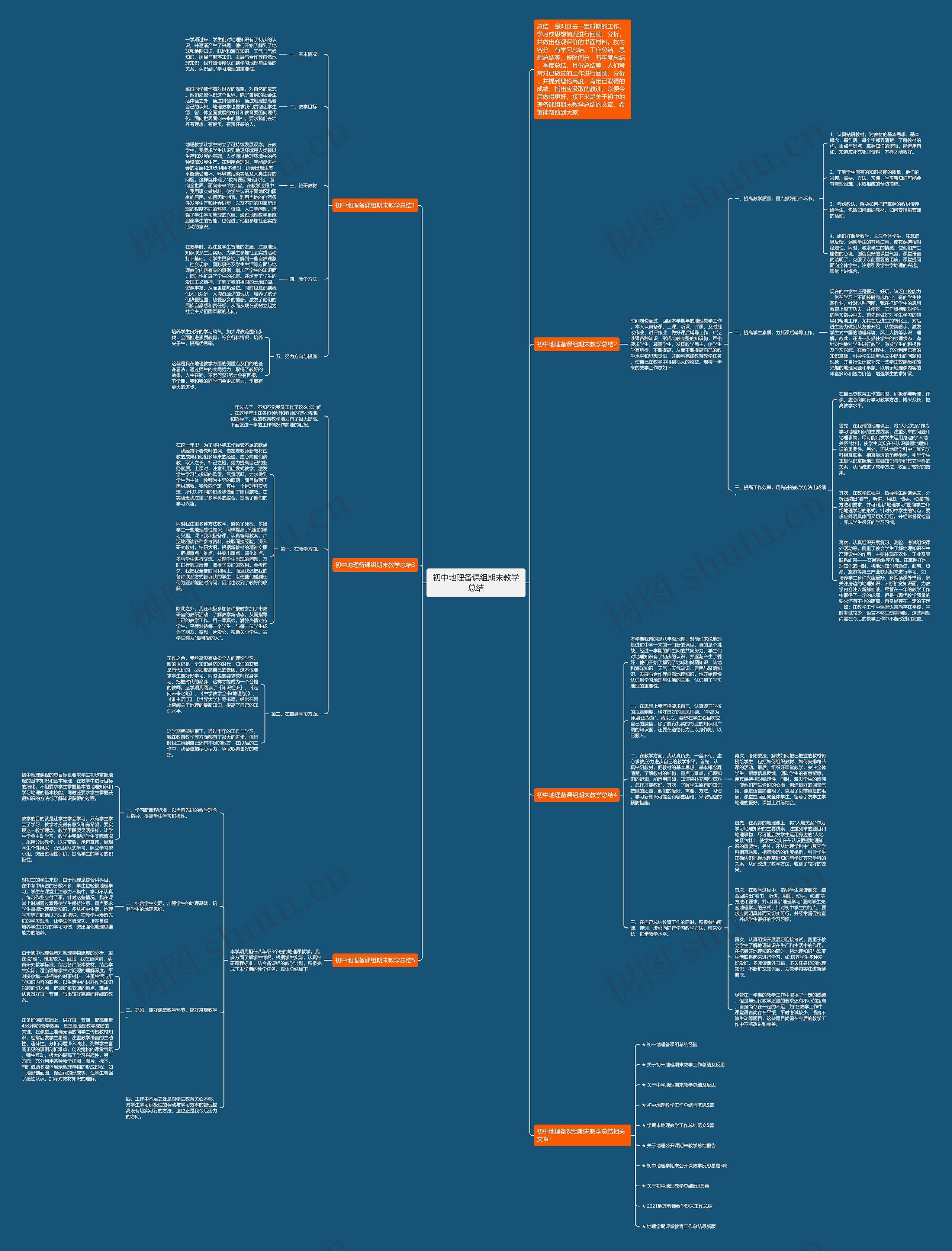 初中地理备课组期末教学总结思维导图