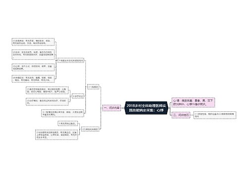 2018乡村全科助理医师实践技能病史采集：心悸