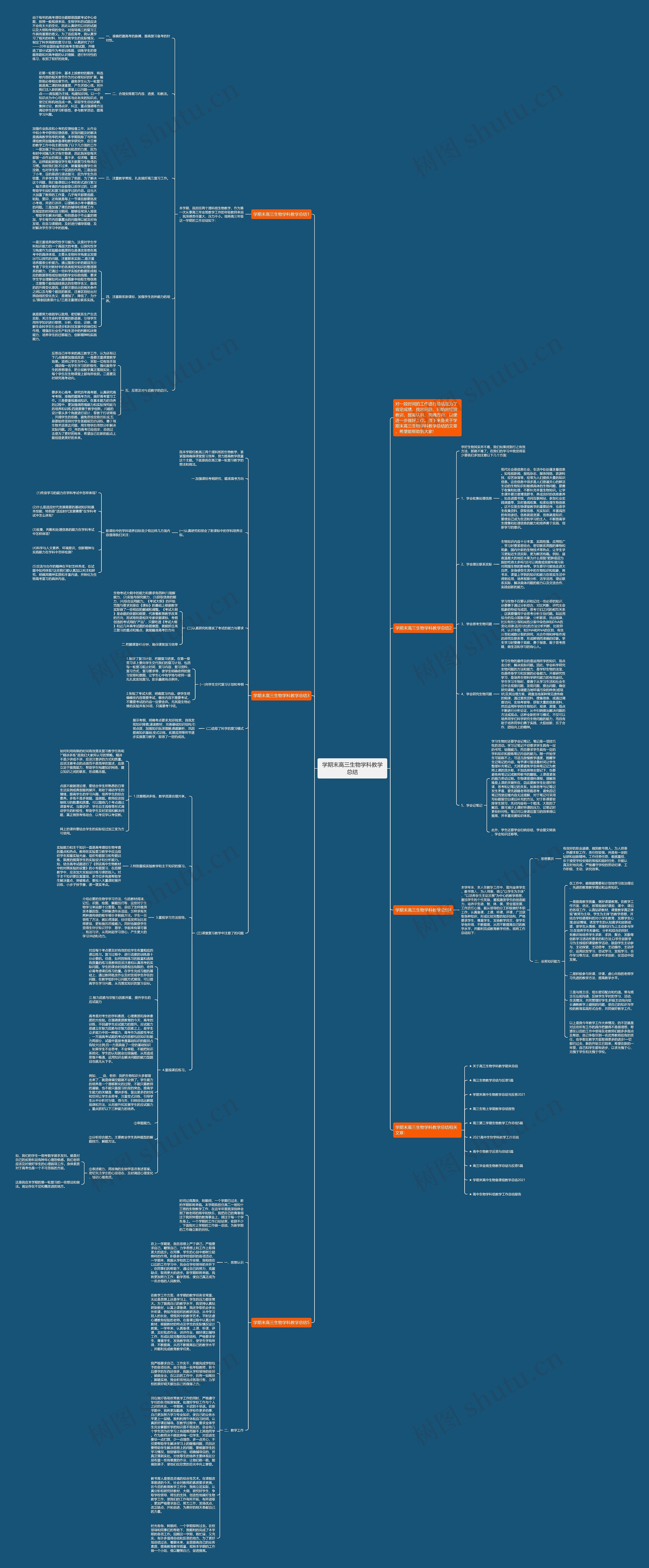 学期末高三生物学科教学总结思维导图