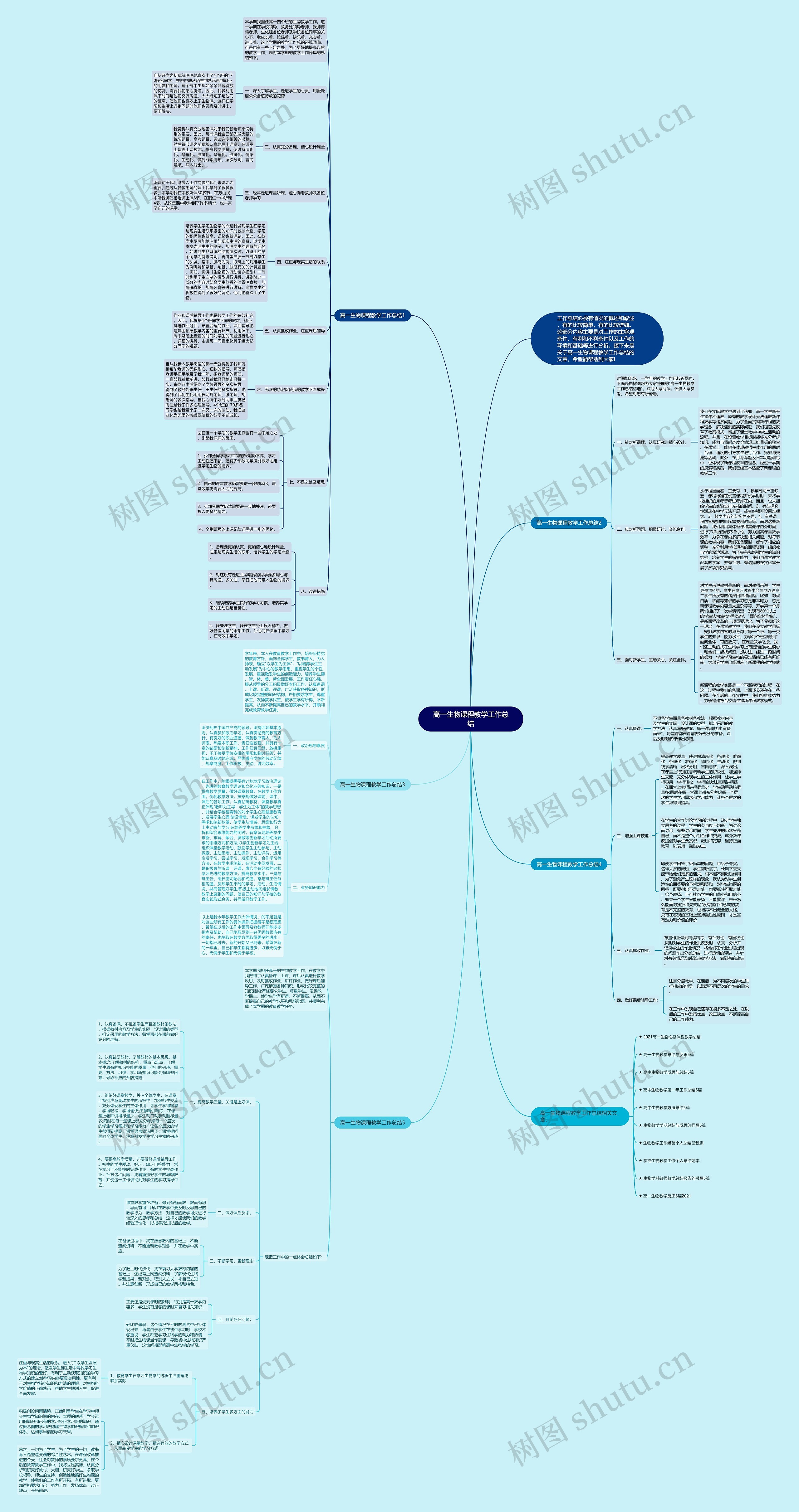高一生物课程教学工作总结思维导图
