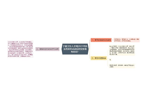 宁夏卫生人才网|2021年执业药师考试该如何安排备考时间？