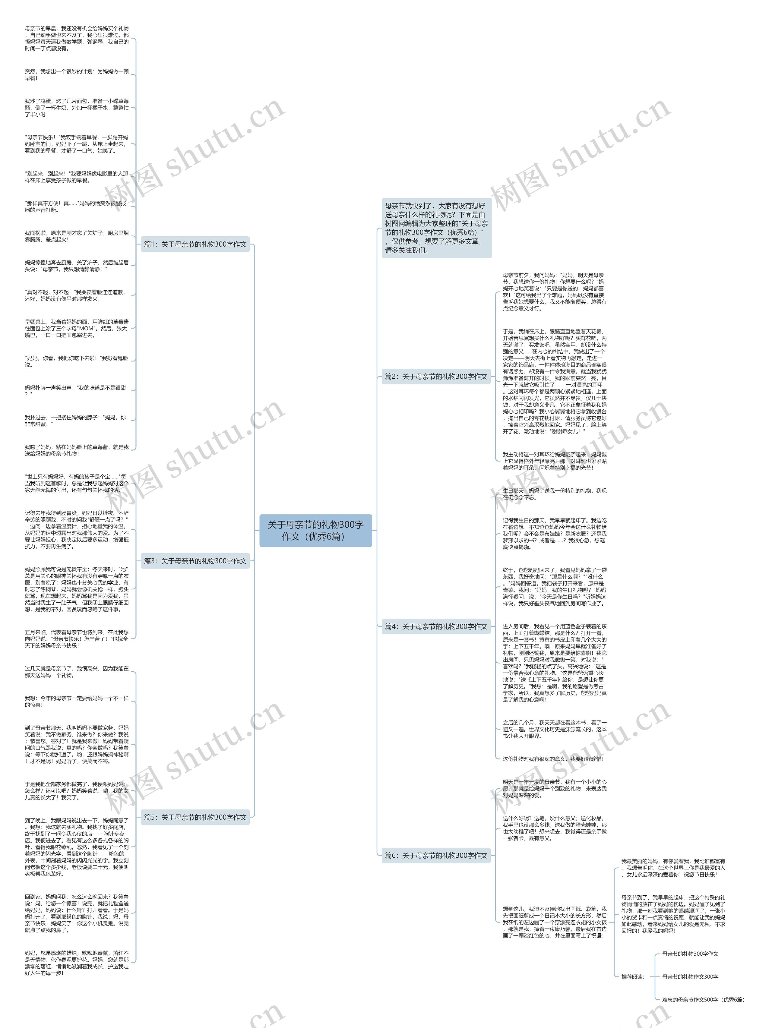 关于母亲节的礼物300字作文（优秀6篇）思维导图