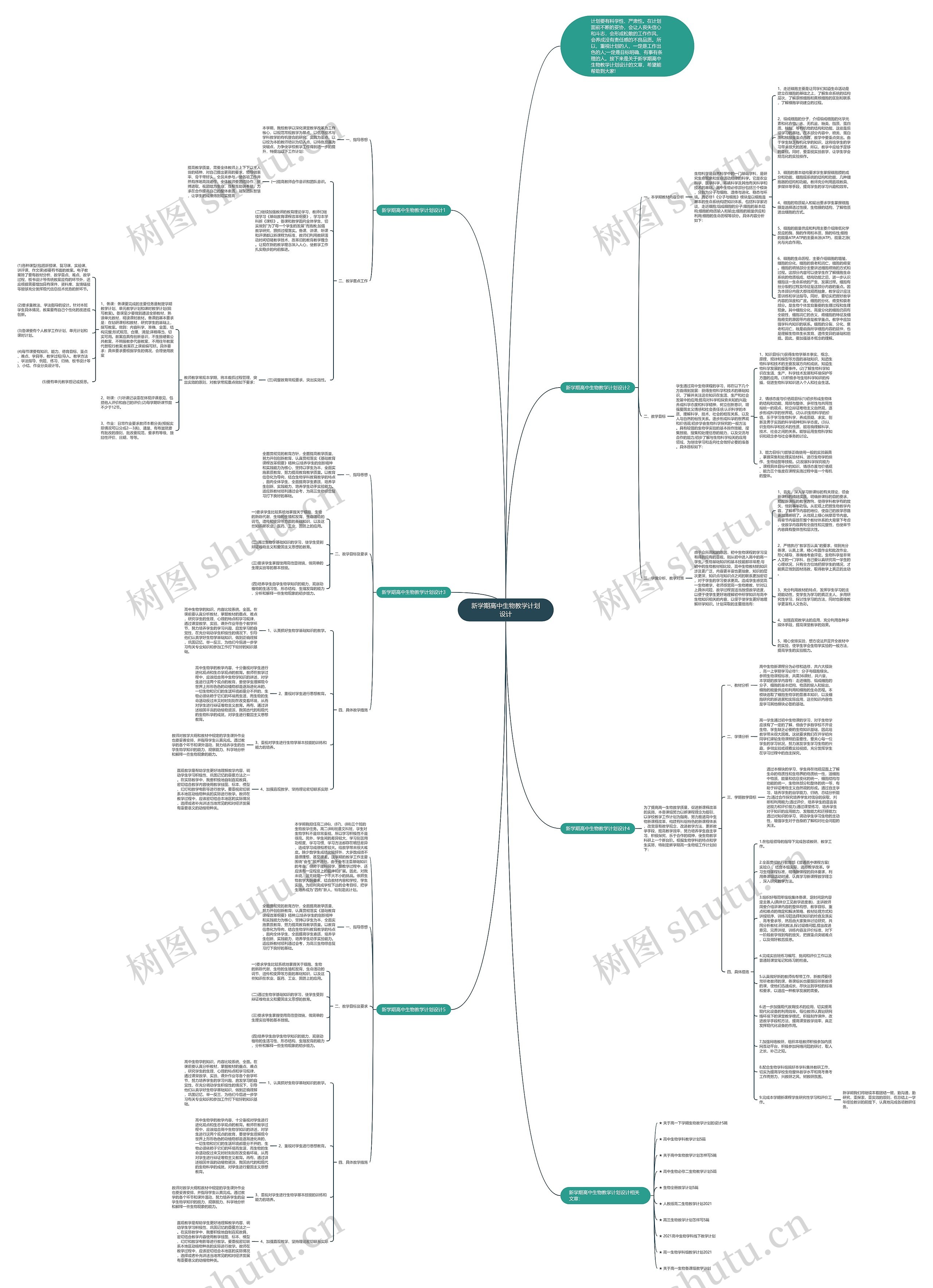 新学期高中生物教学计划设计思维导图