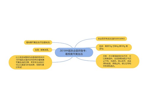 2018中医执业医师备考：葛根黄芩黄连汤