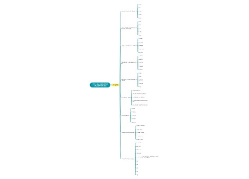 2015年临床执业医师考试实践技能专项练习题5