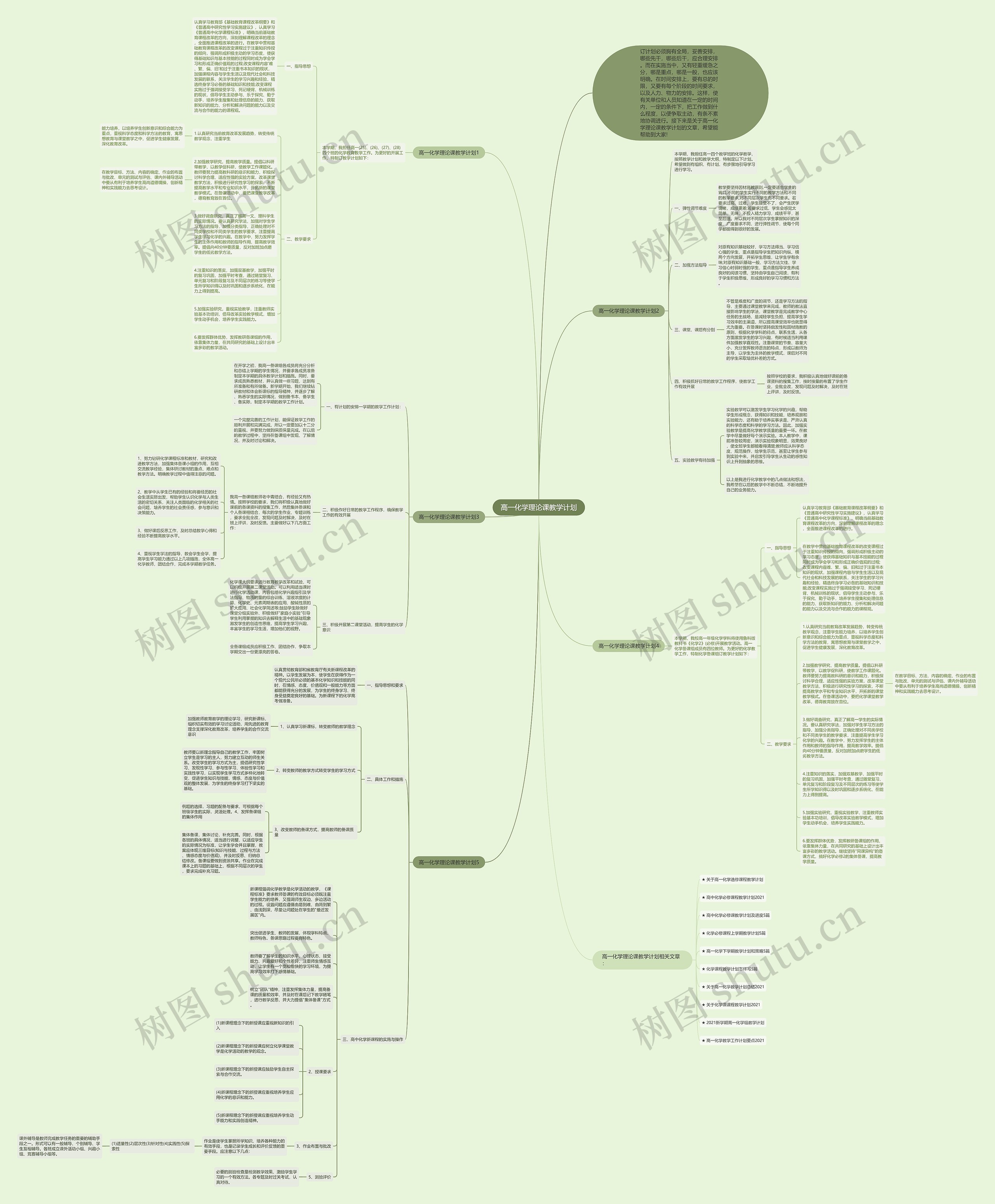 高一化学理论课教学计划思维导图
