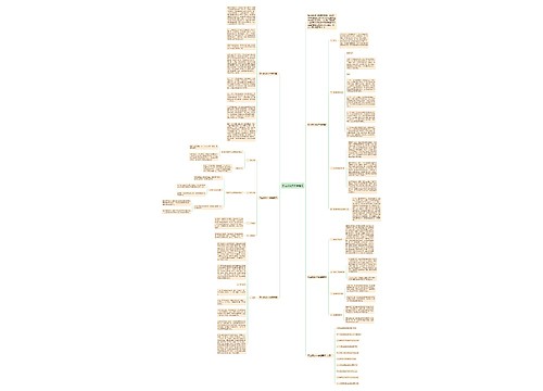 职业规划800字通用