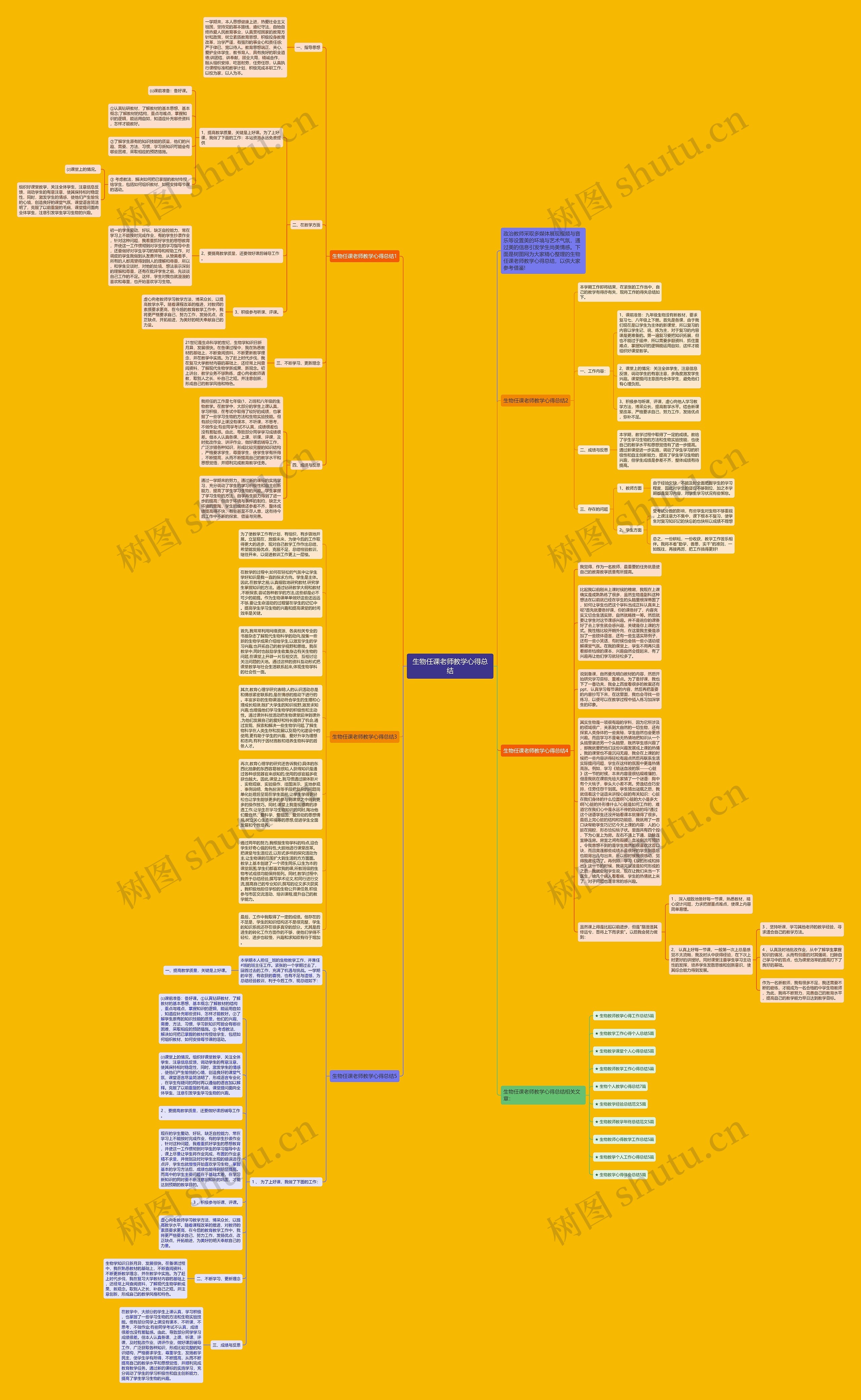 生物任课老师教学心得总结