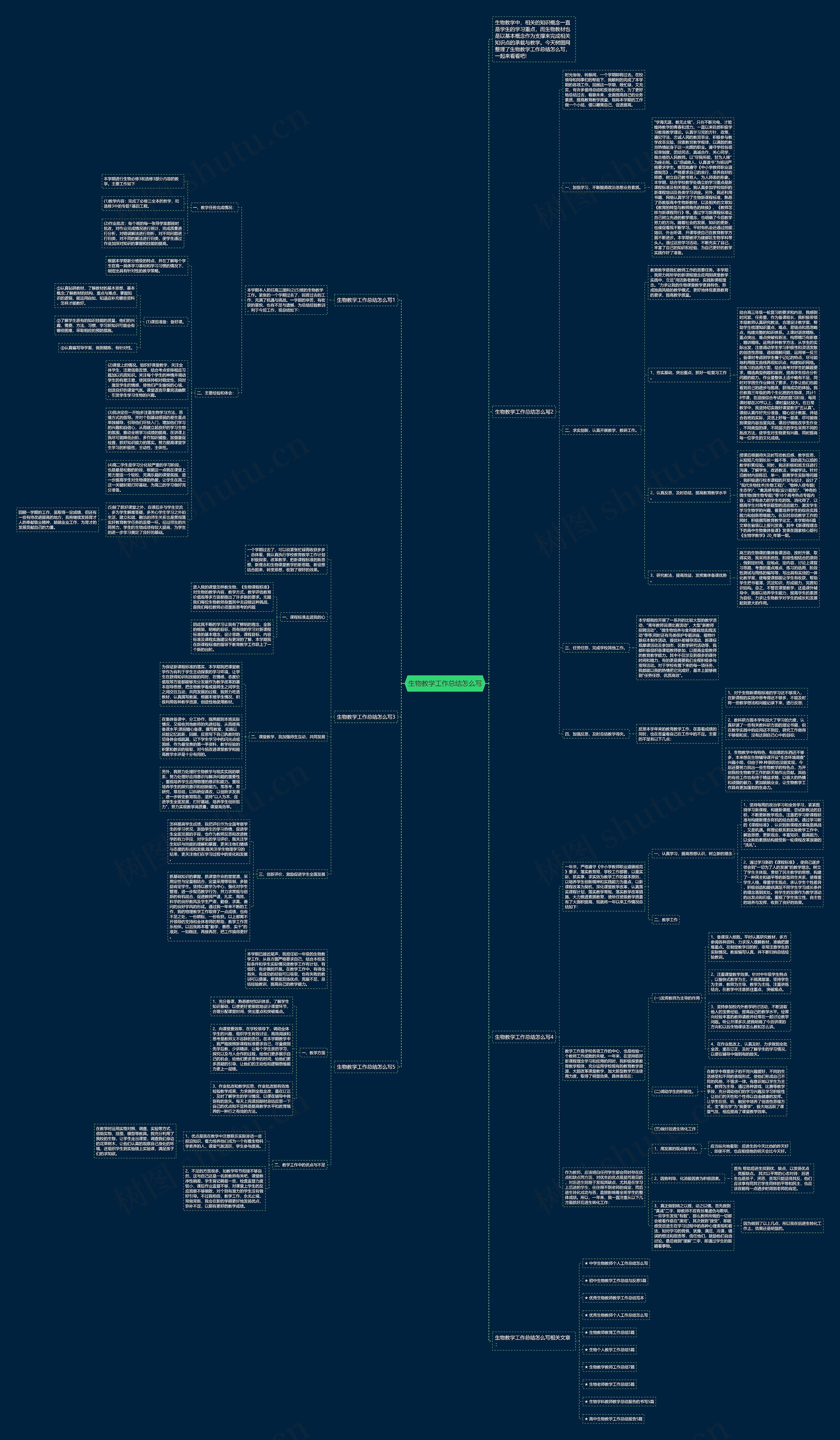 生物教学工作总结怎么写思维导图