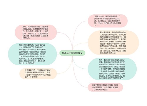 抹不去的同窗情作文