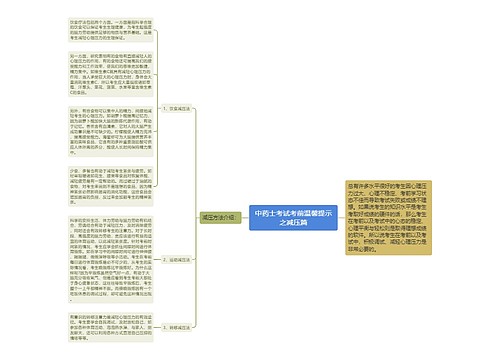 中药士考试考前温馨提示之减压篇