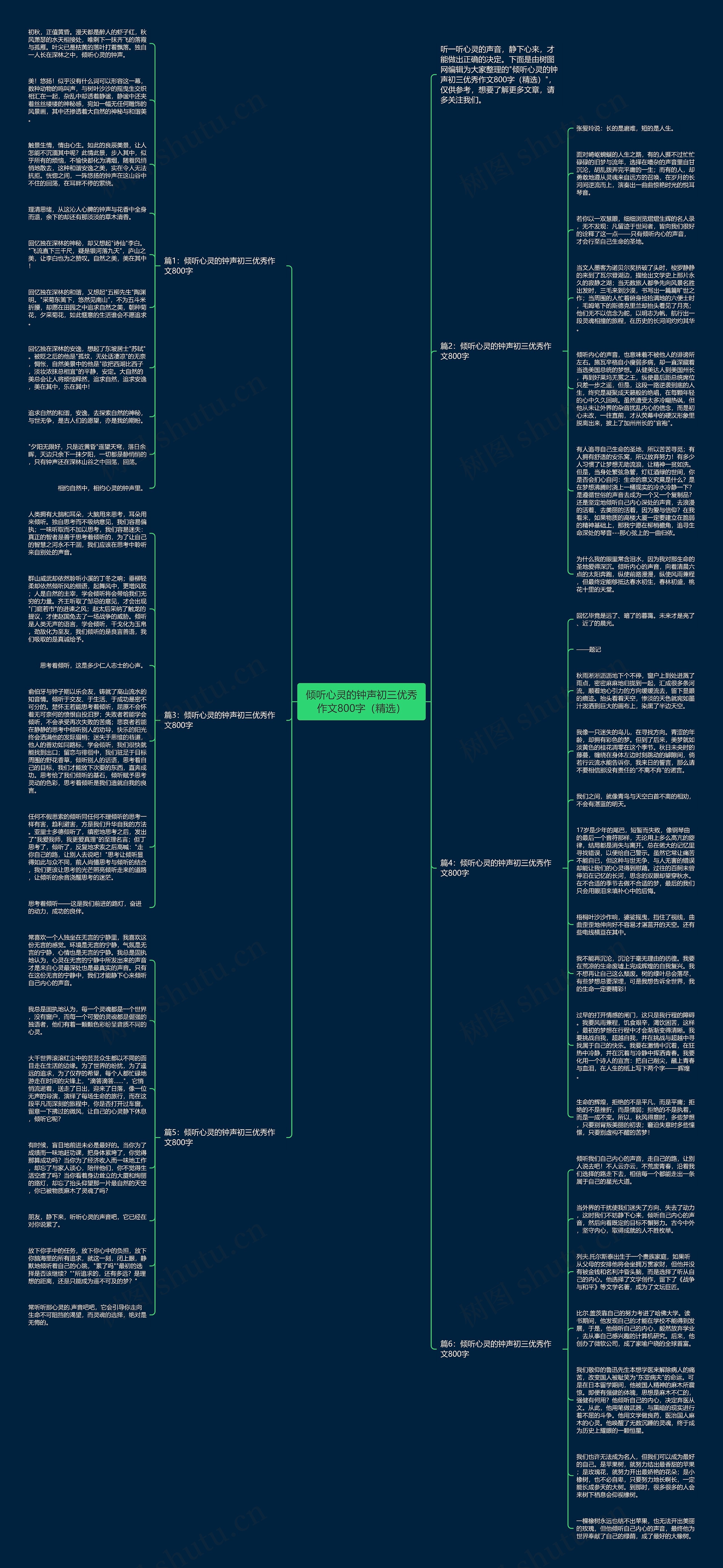 倾听心灵的钟声初三优秀作文800字（精选）思维导图