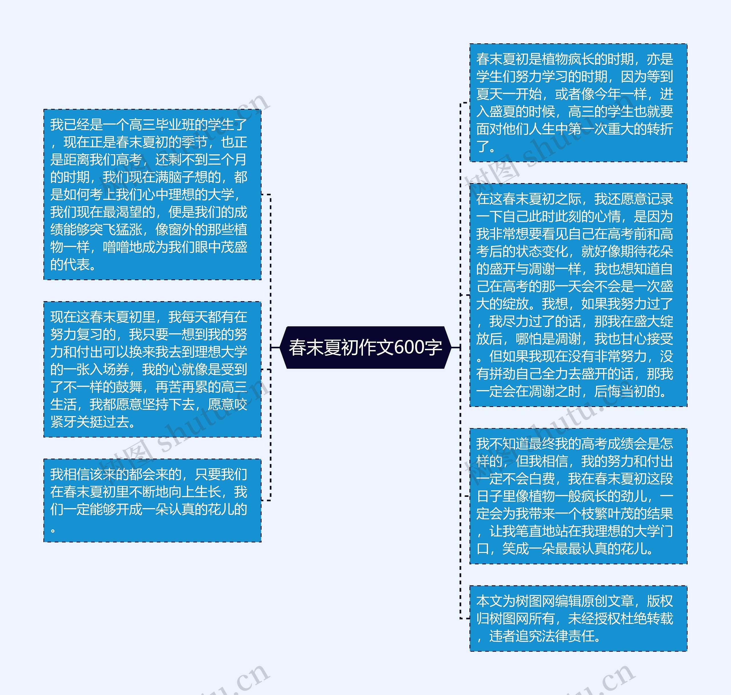 春末夏初作文600字