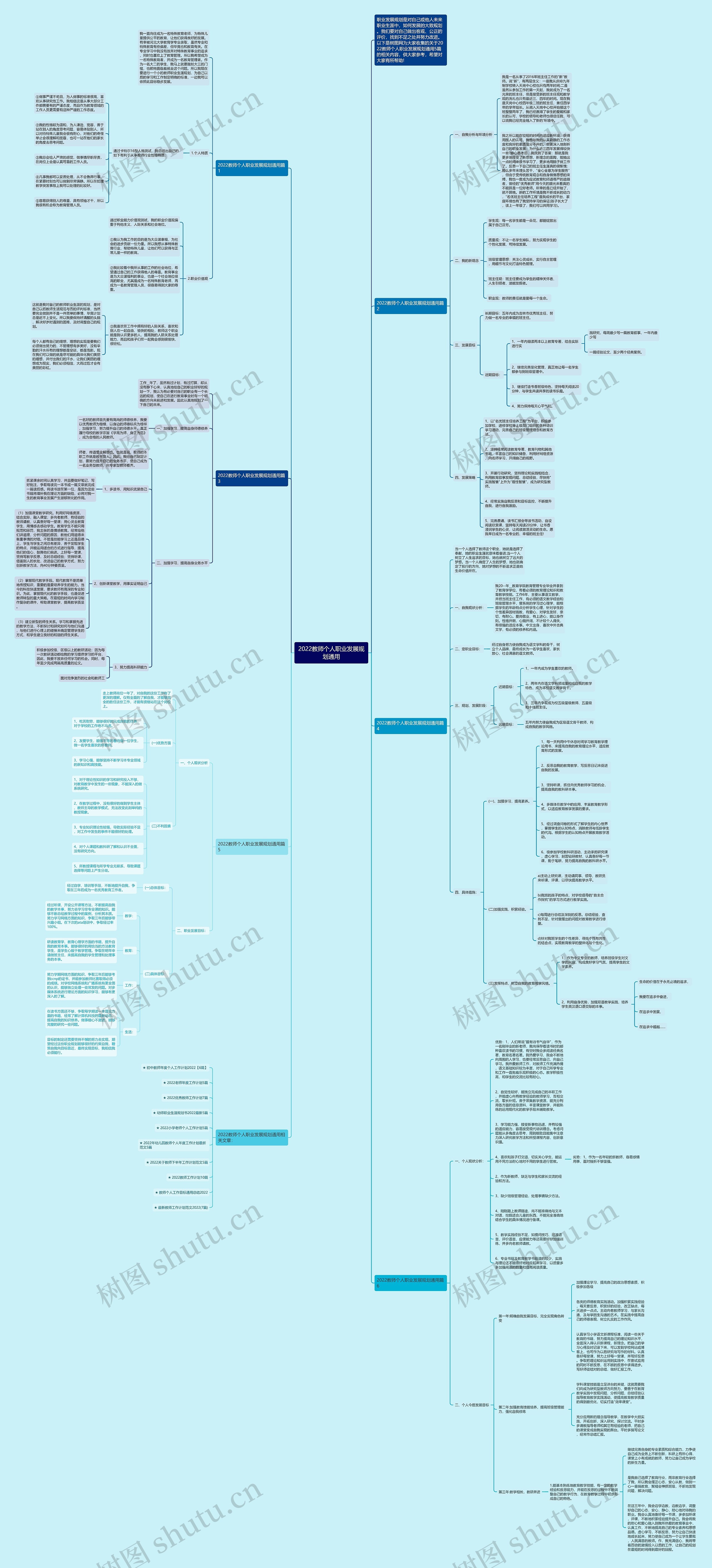 2022教师个人职业发展规划通用