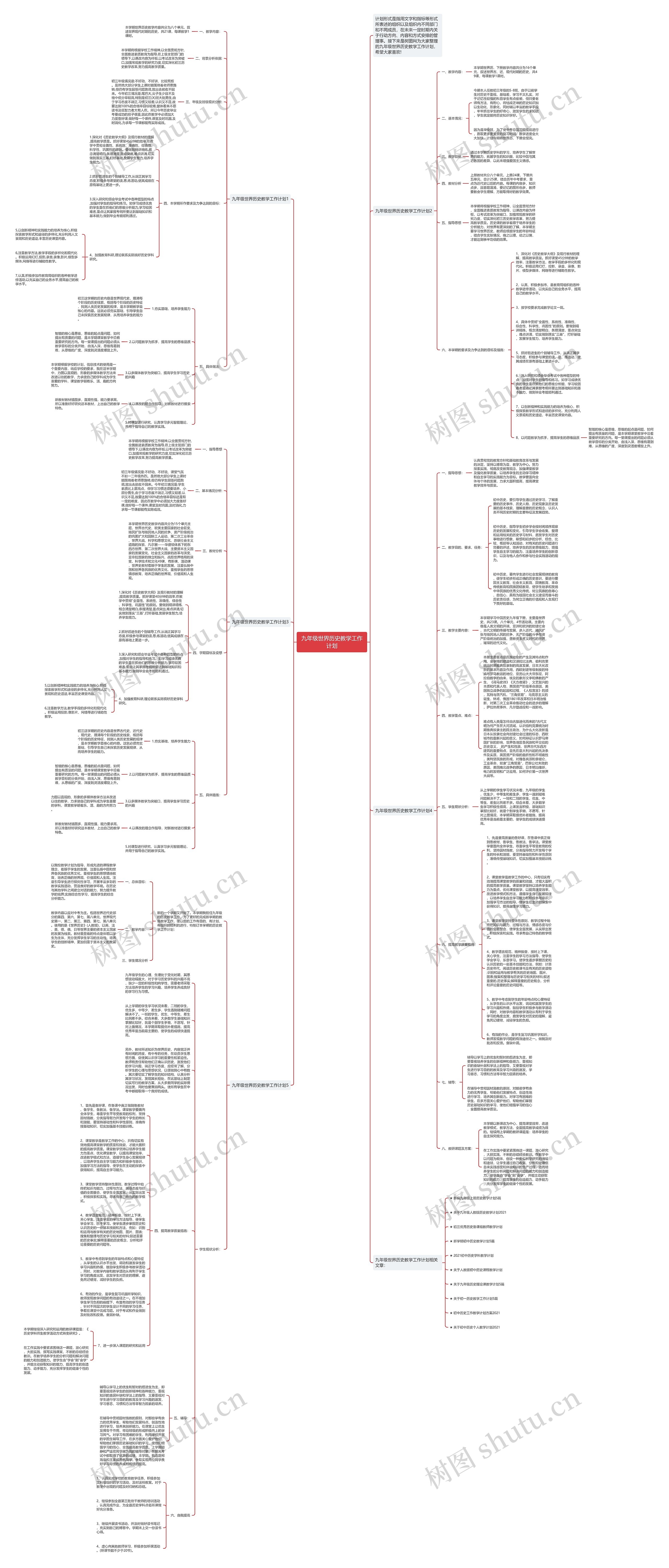 九年级世界历史教学工作计划