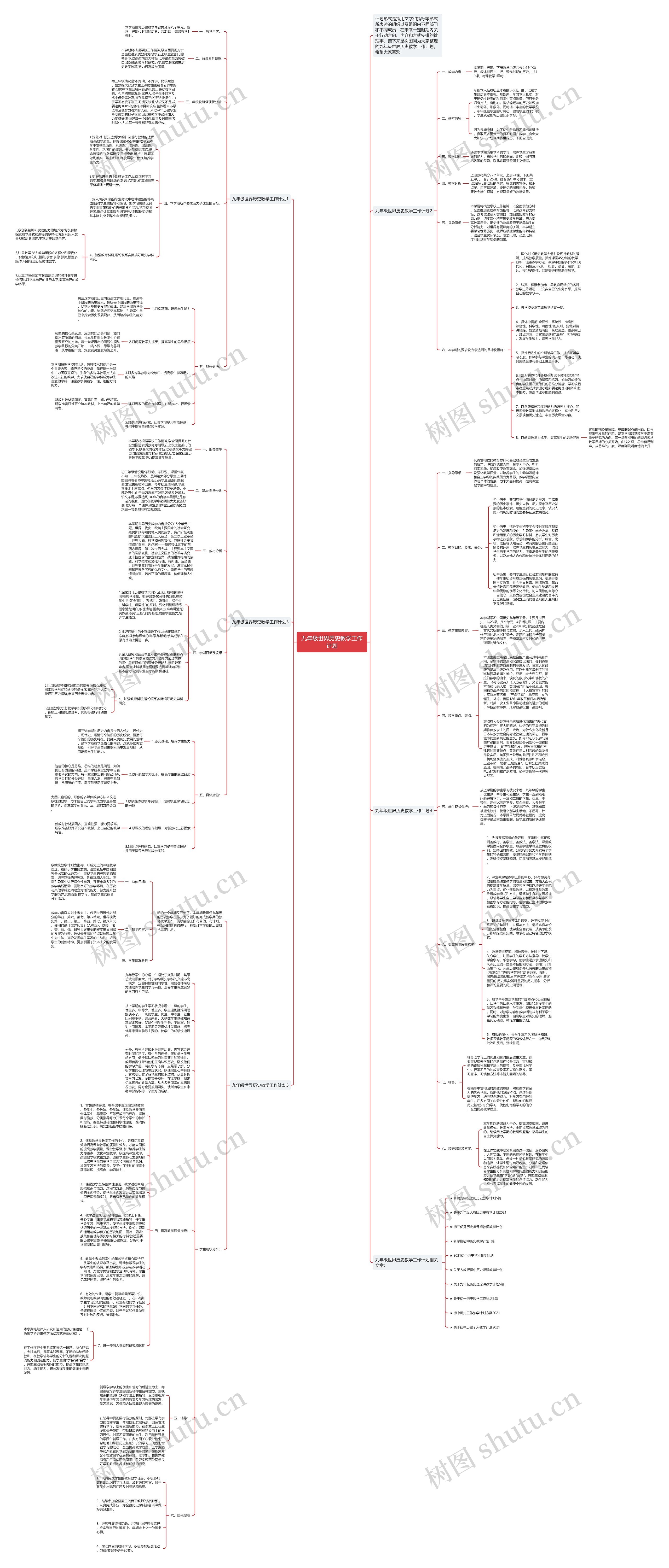 九年级世界历史教学工作计划思维导图