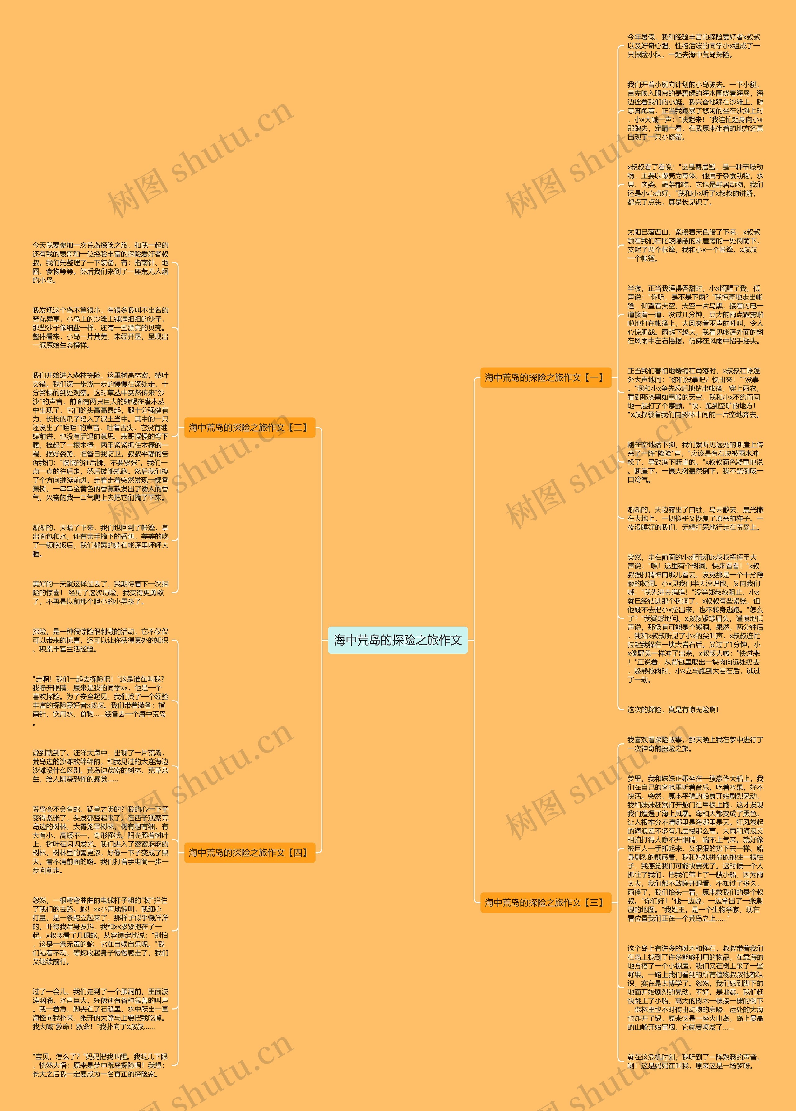海中荒岛的探险之旅作文思维导图