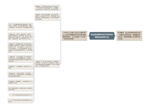 执业药师备考技巧时间合理高效利用方法