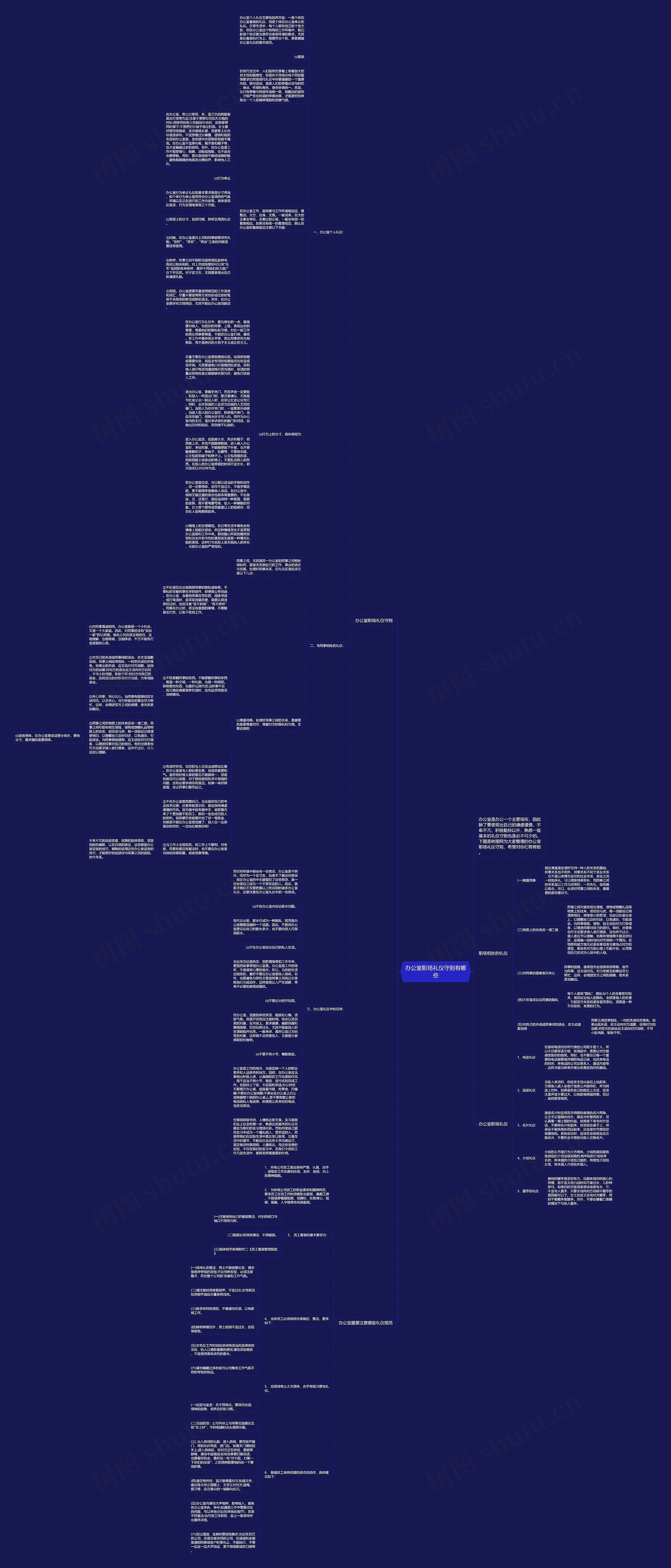 办公室职场礼仪守则有哪些思维导图