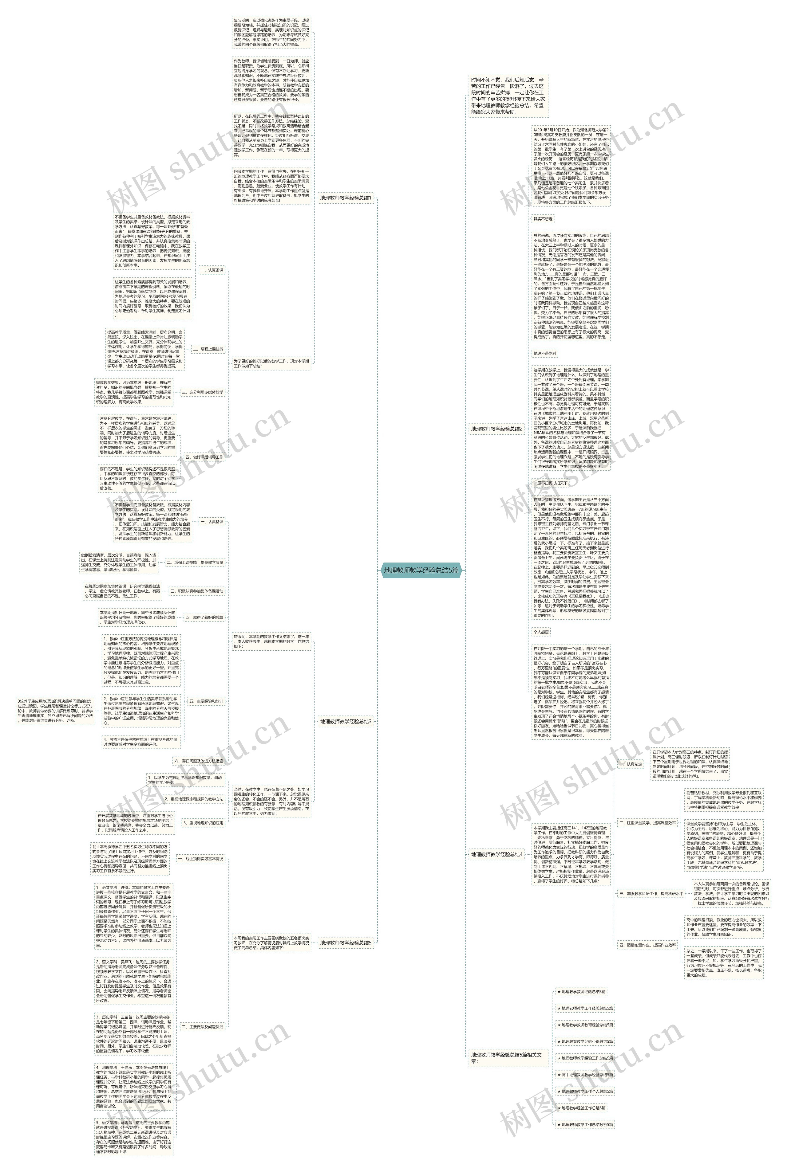 地理教师教学经验总结5篇思维导图