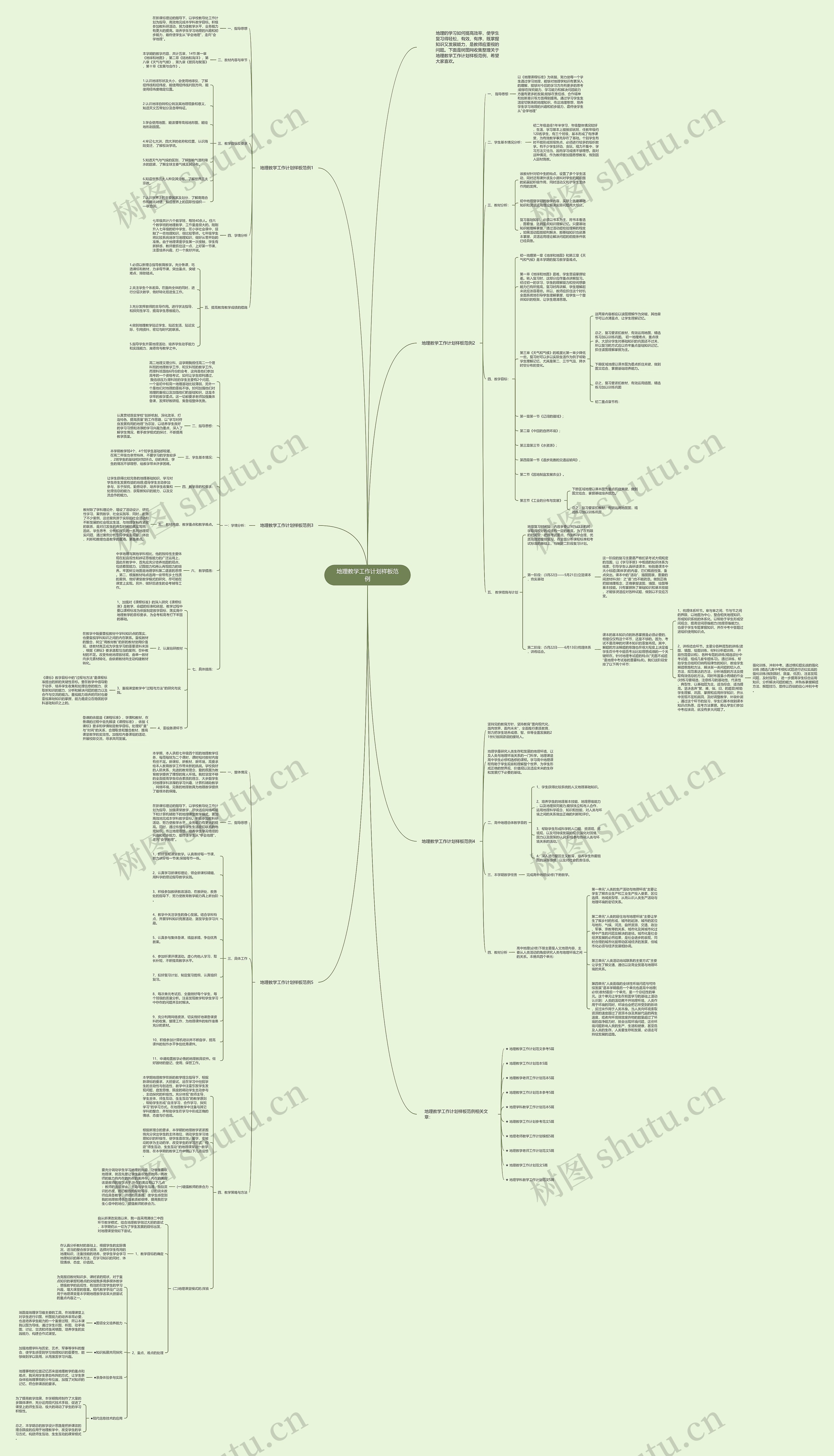 地理教学工作计划样板范例思维导图