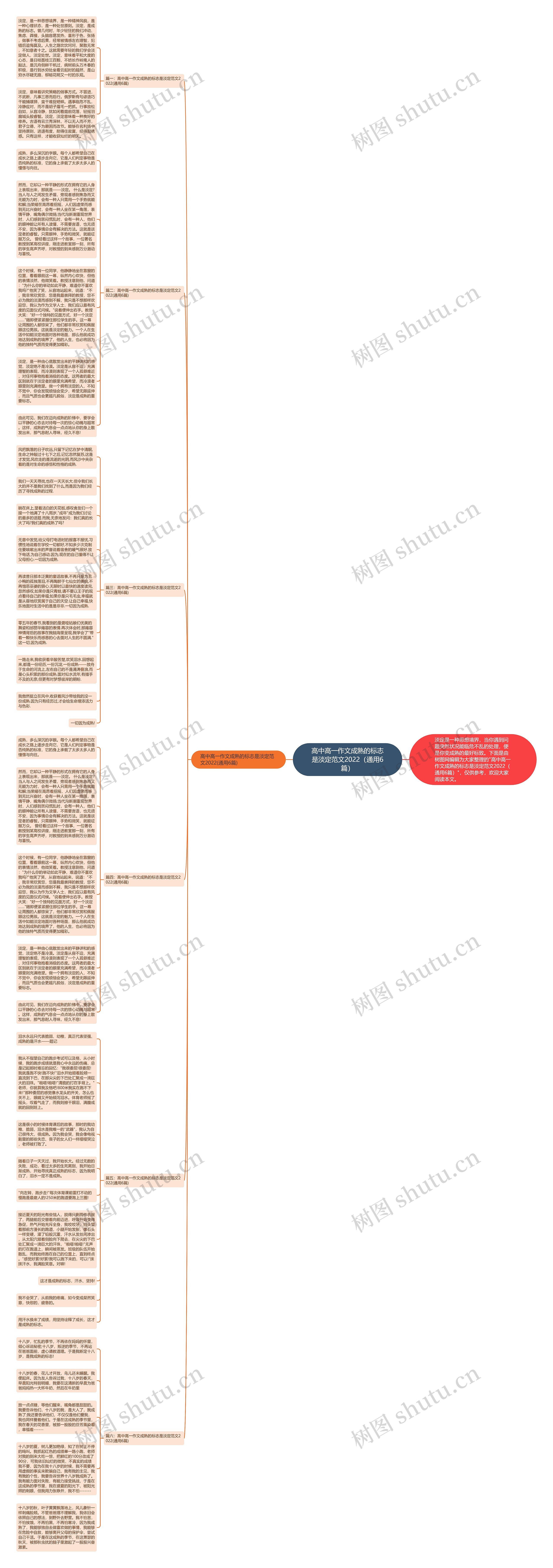 高中高一作文成熟的标志是淡定范文2022（通用6篇）思维导图