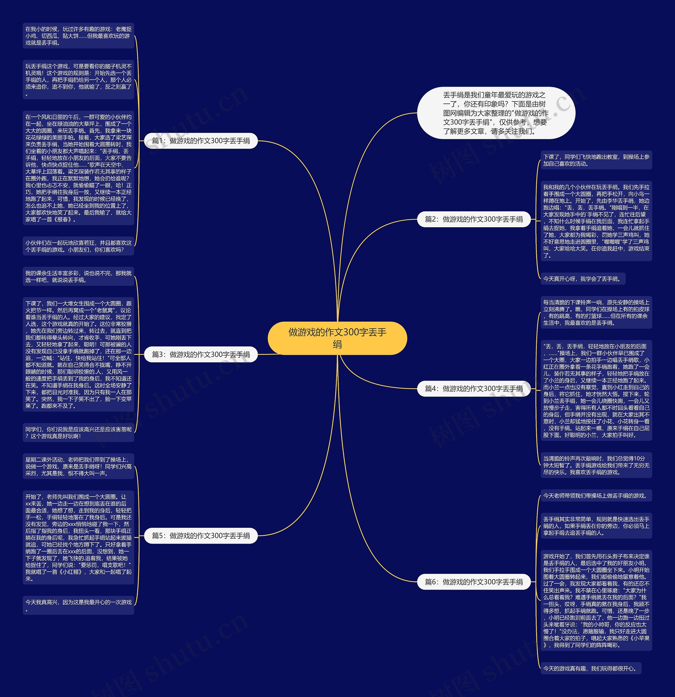 做游戏的作文300字丢手绢思维导图
