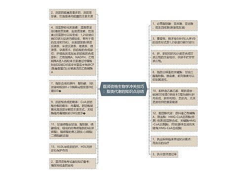 医师资格生物学冲关技巧：脂类代谢的知识点总结