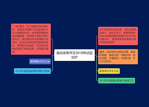 重庆高考作文2018年试题出炉