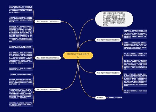 植树节作文二年级优秀2022