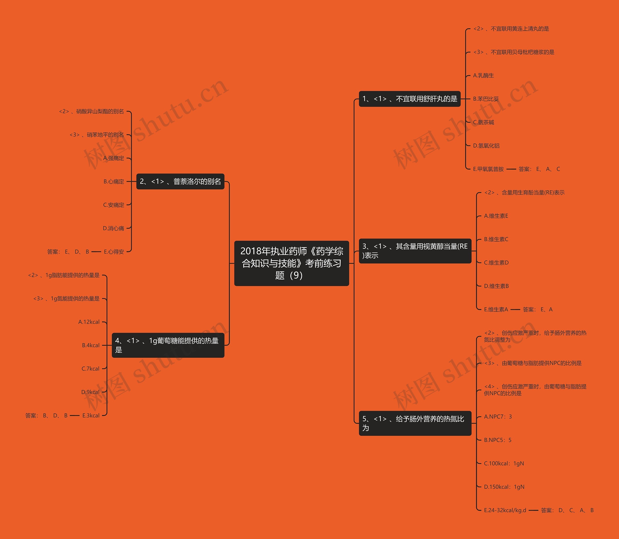 2018年执业药师《药学综合知识与技能》考前练习题(9) 2018年执业药师《药学综合知识与技能》考前练习题(9)
