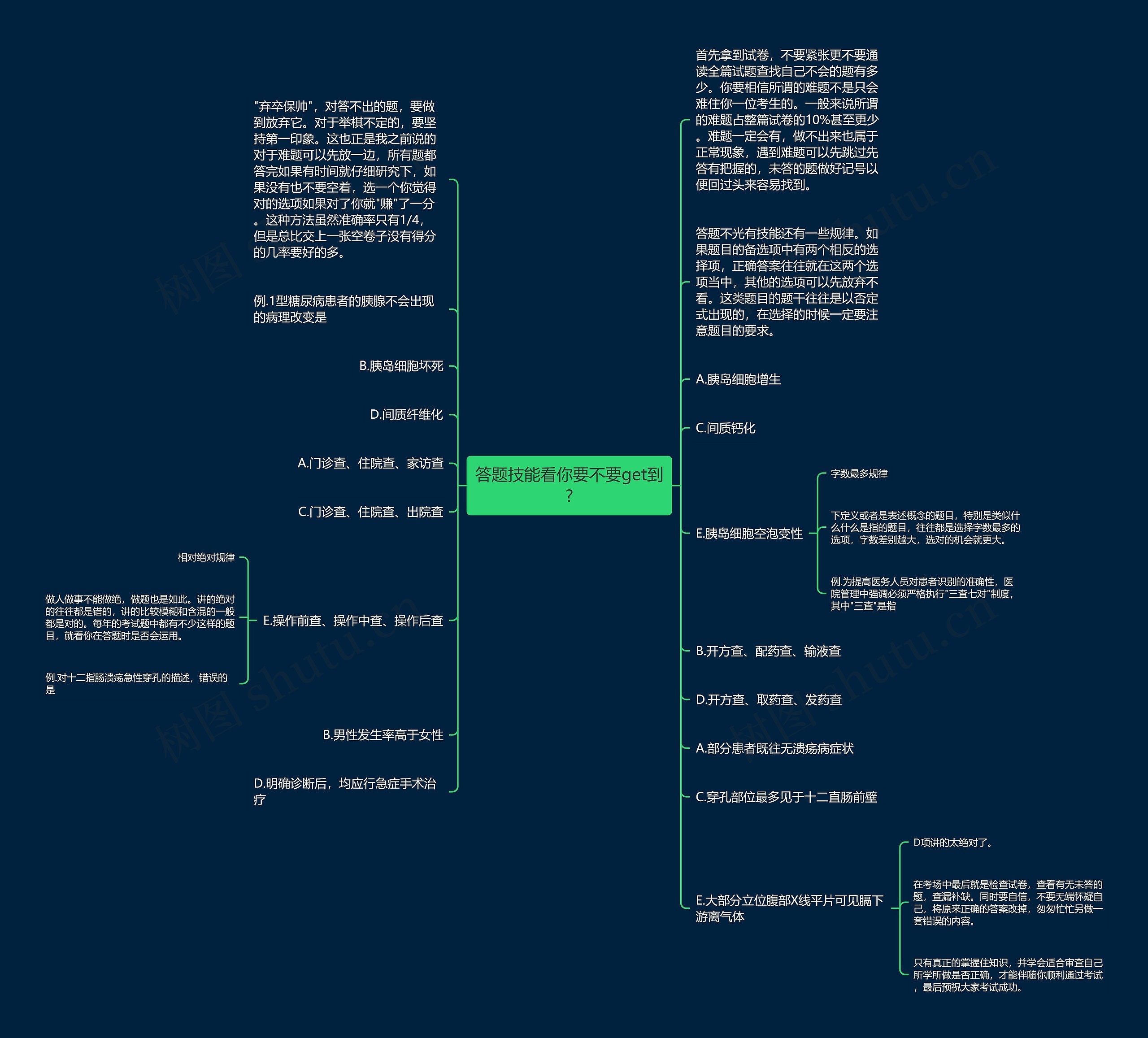 答题技能看你要不要get到? 答题技能看你要不要get到?