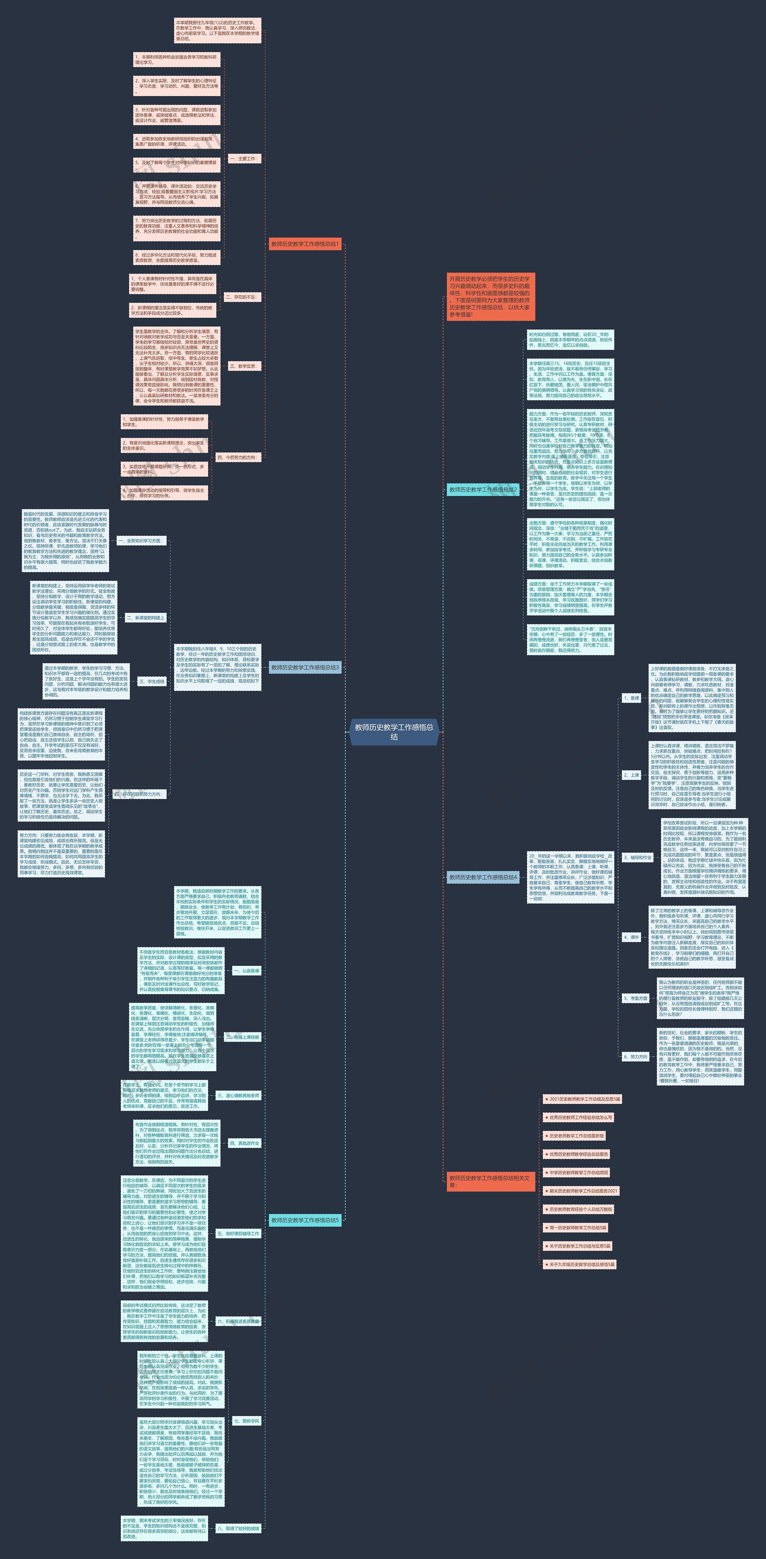 教师历史教学工作感悟总结思维导图