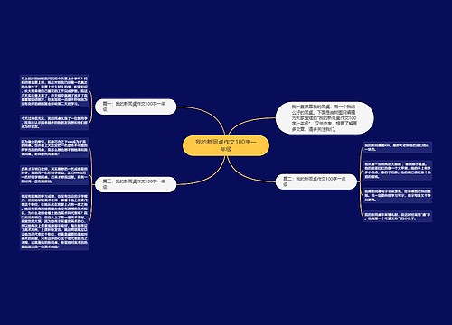 我的新同桌作文100字一年级