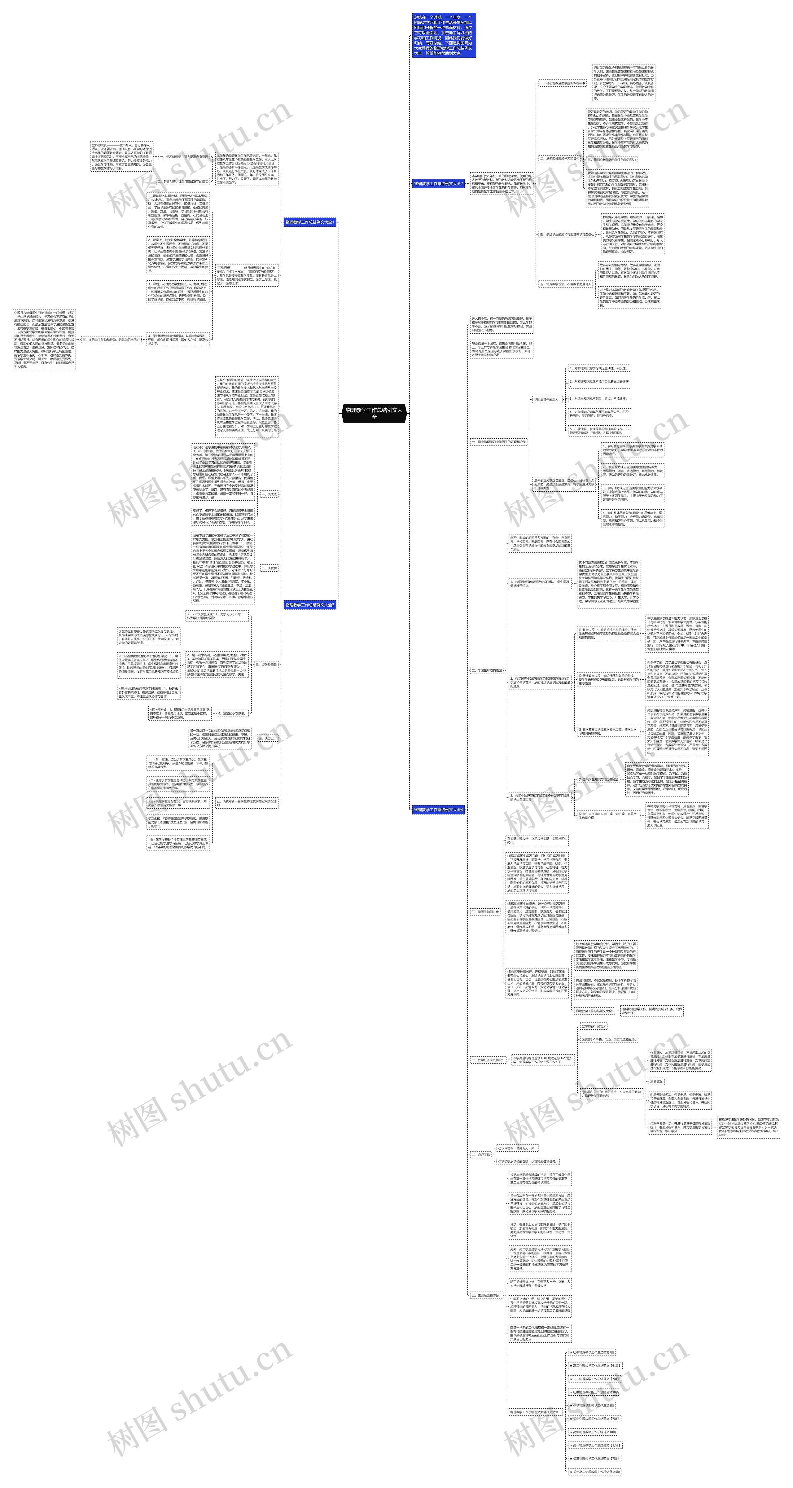 物理教学工作总结例文大全思维导图