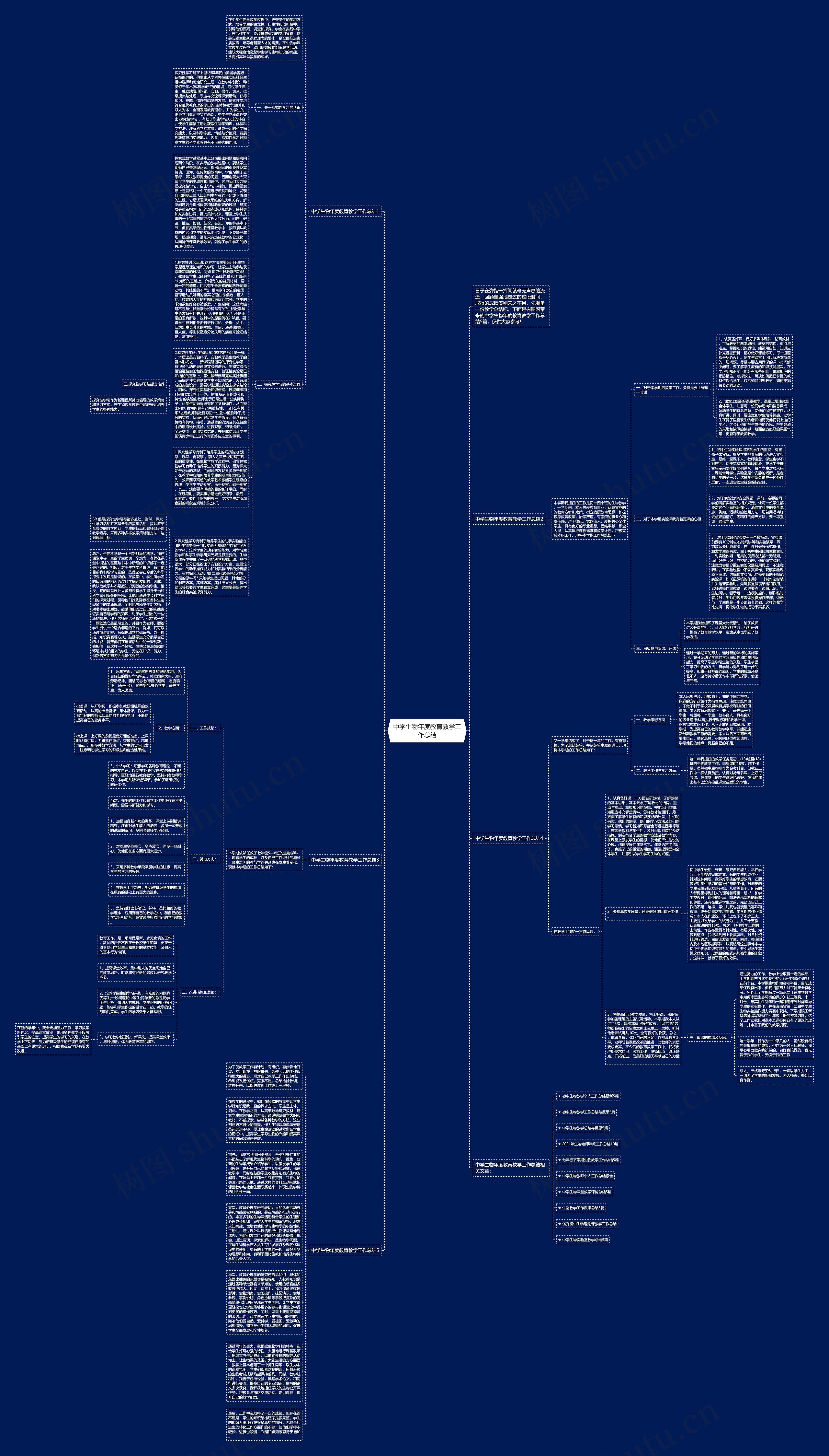 中学生物年度教育教学工作总结思维导图