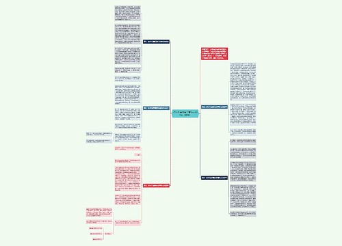 初中生暑假夏令营作文600字（精选）