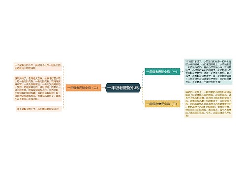 一年级老鹰捉小鸡