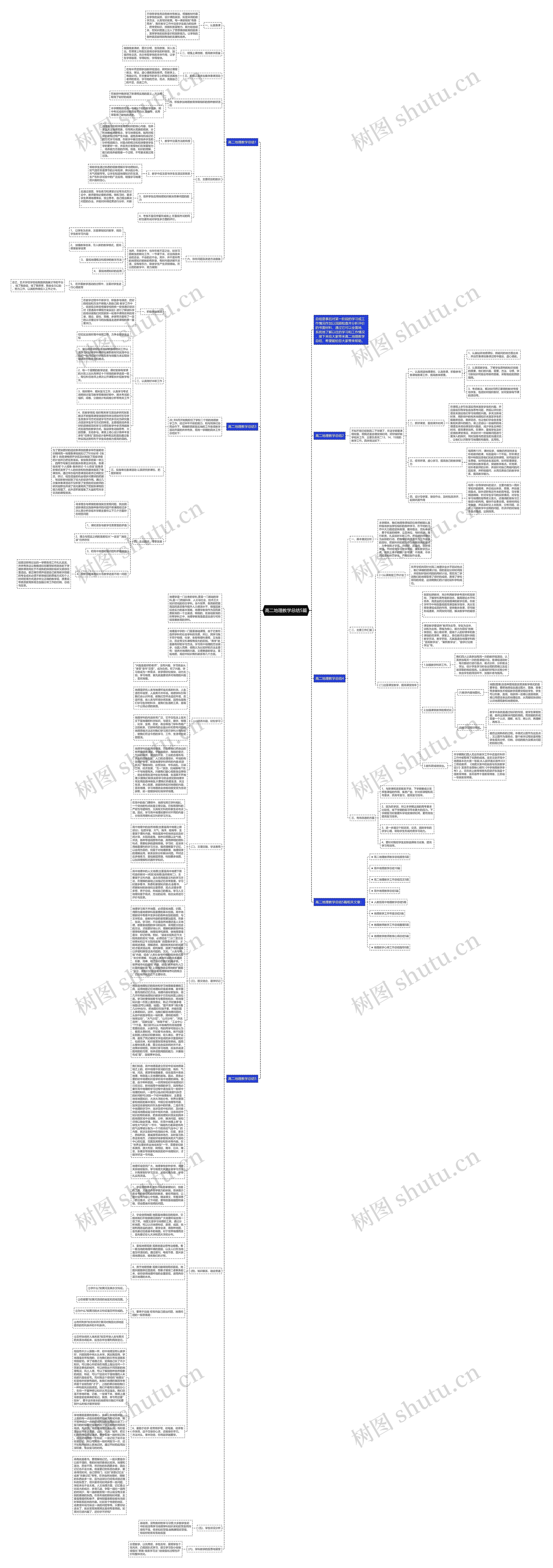 高二地理教学总结5篇思维导图