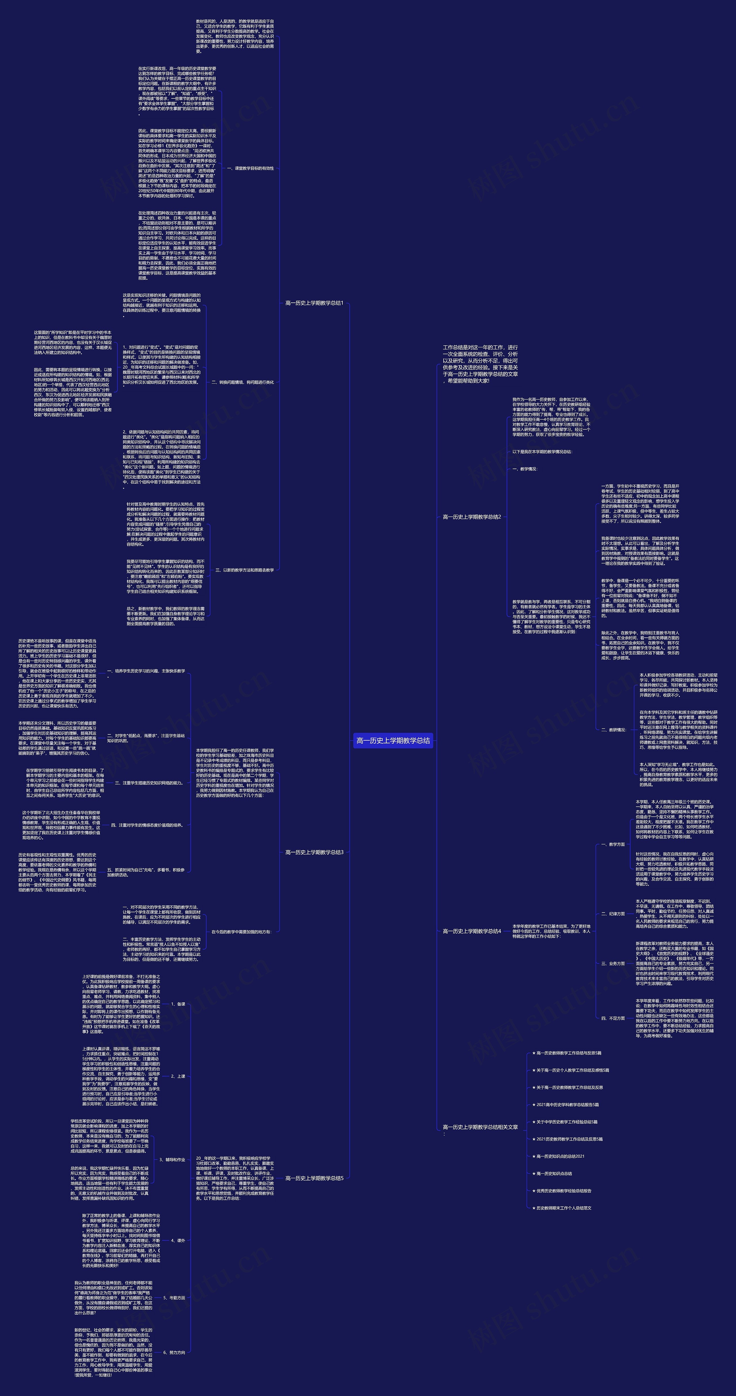 高一历史上学期教学总结思维导图