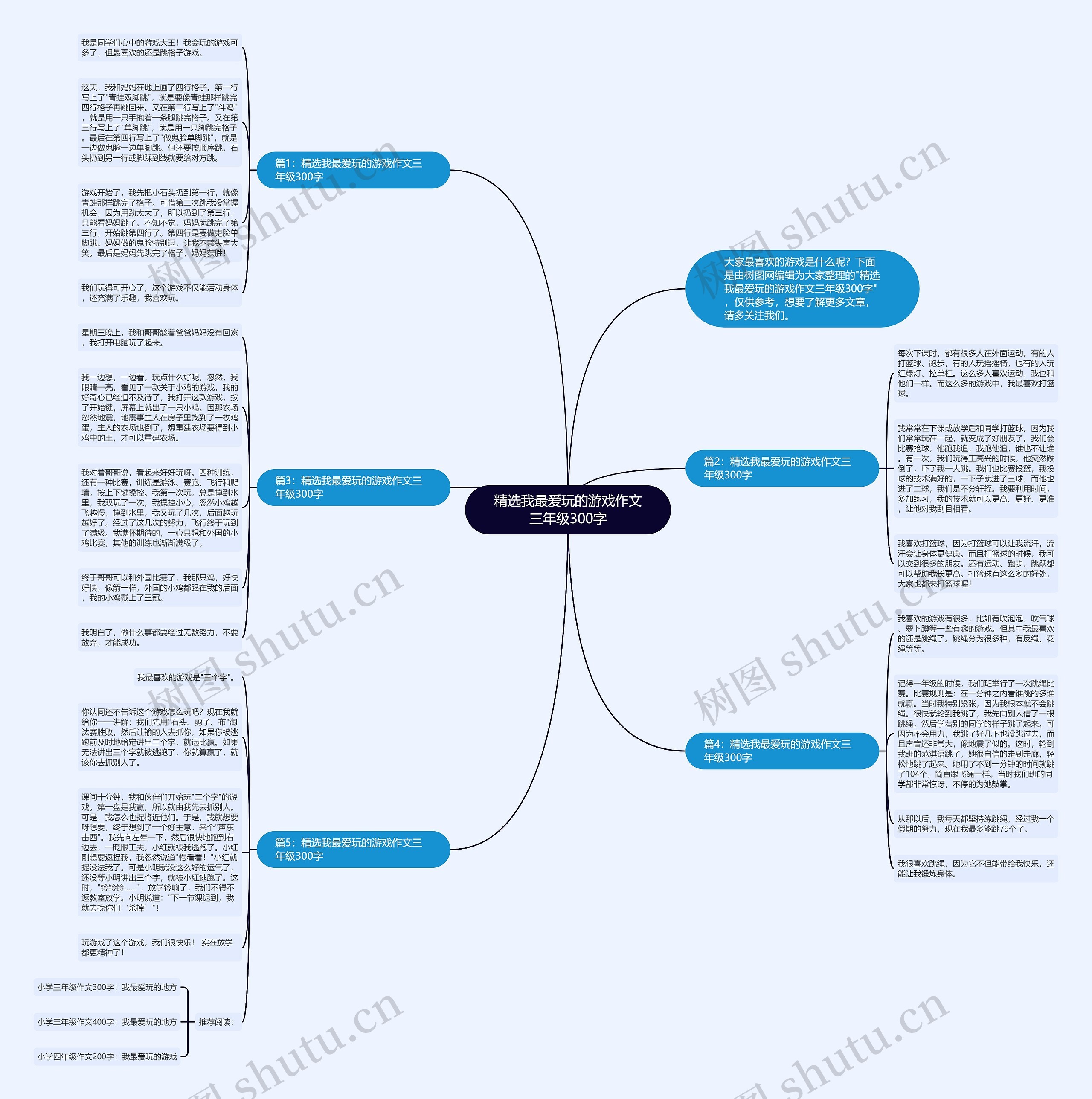 精选我最爱玩的游戏作文三年级300字思维导图