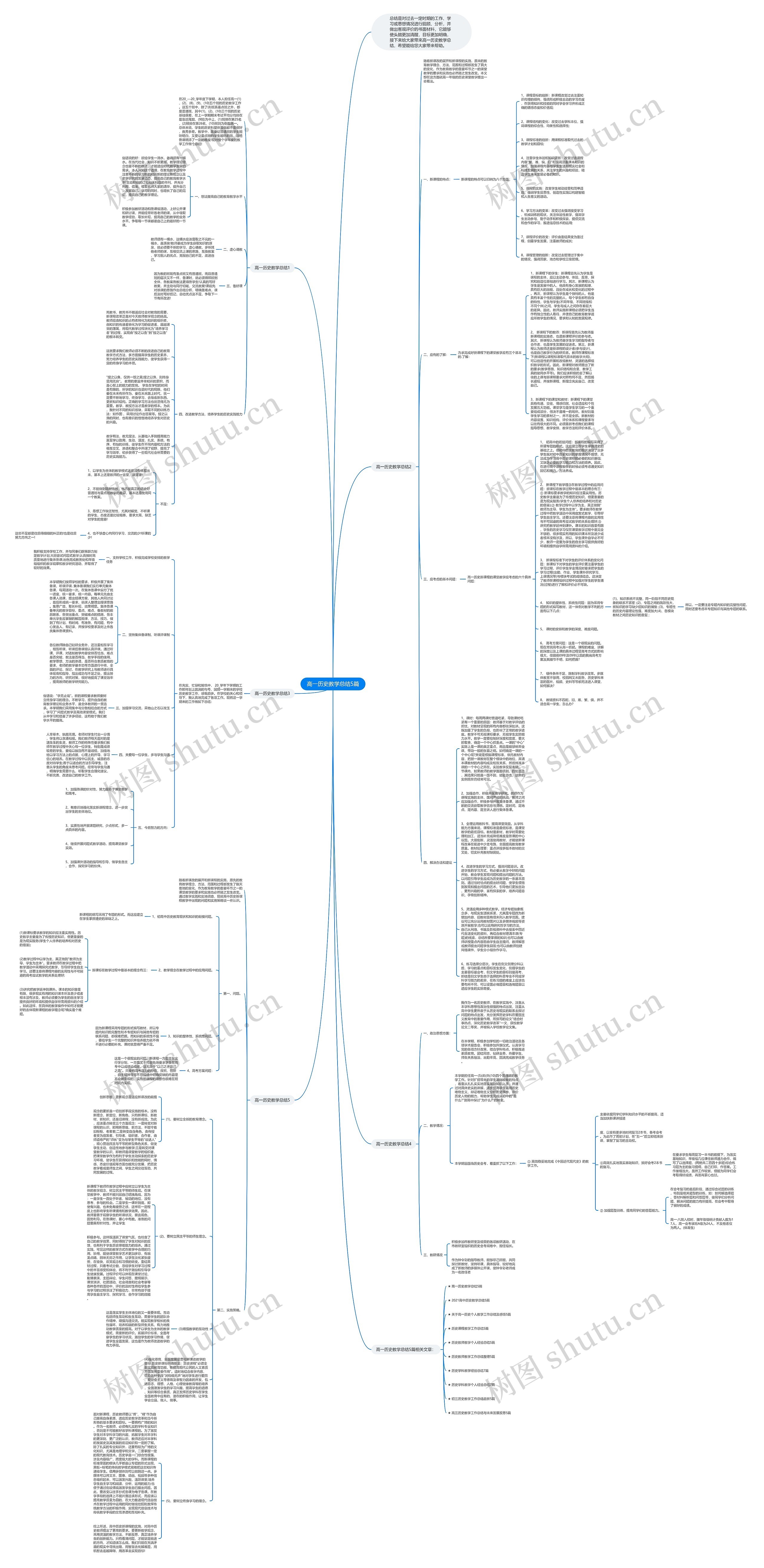 高一历史教学总结5篇思维导图