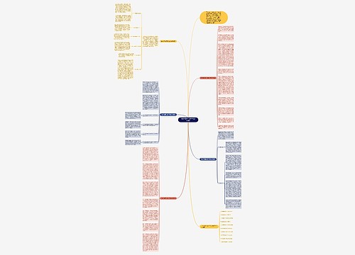 生物学科高二教学工作总结报告