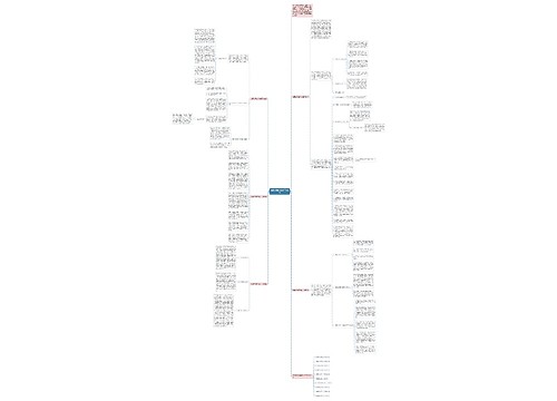 地理老师教学收获工作总结