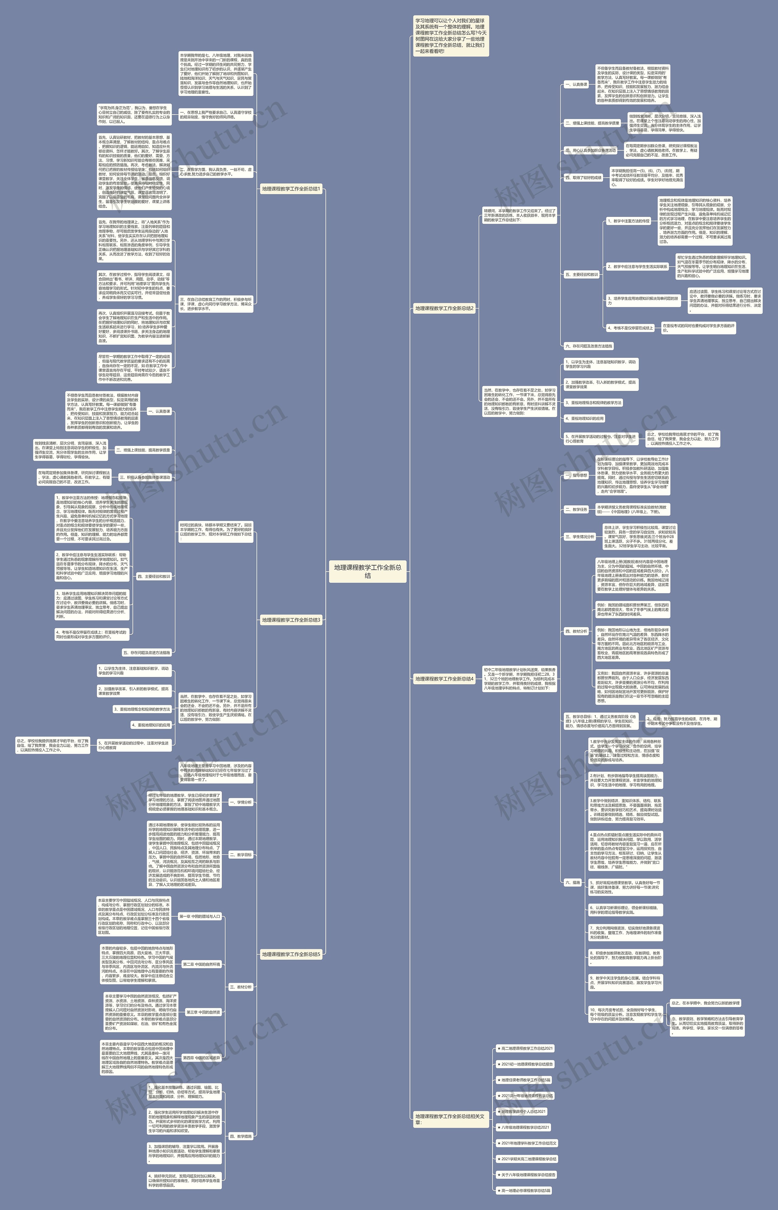 地理课程教学工作全新总结思维导图