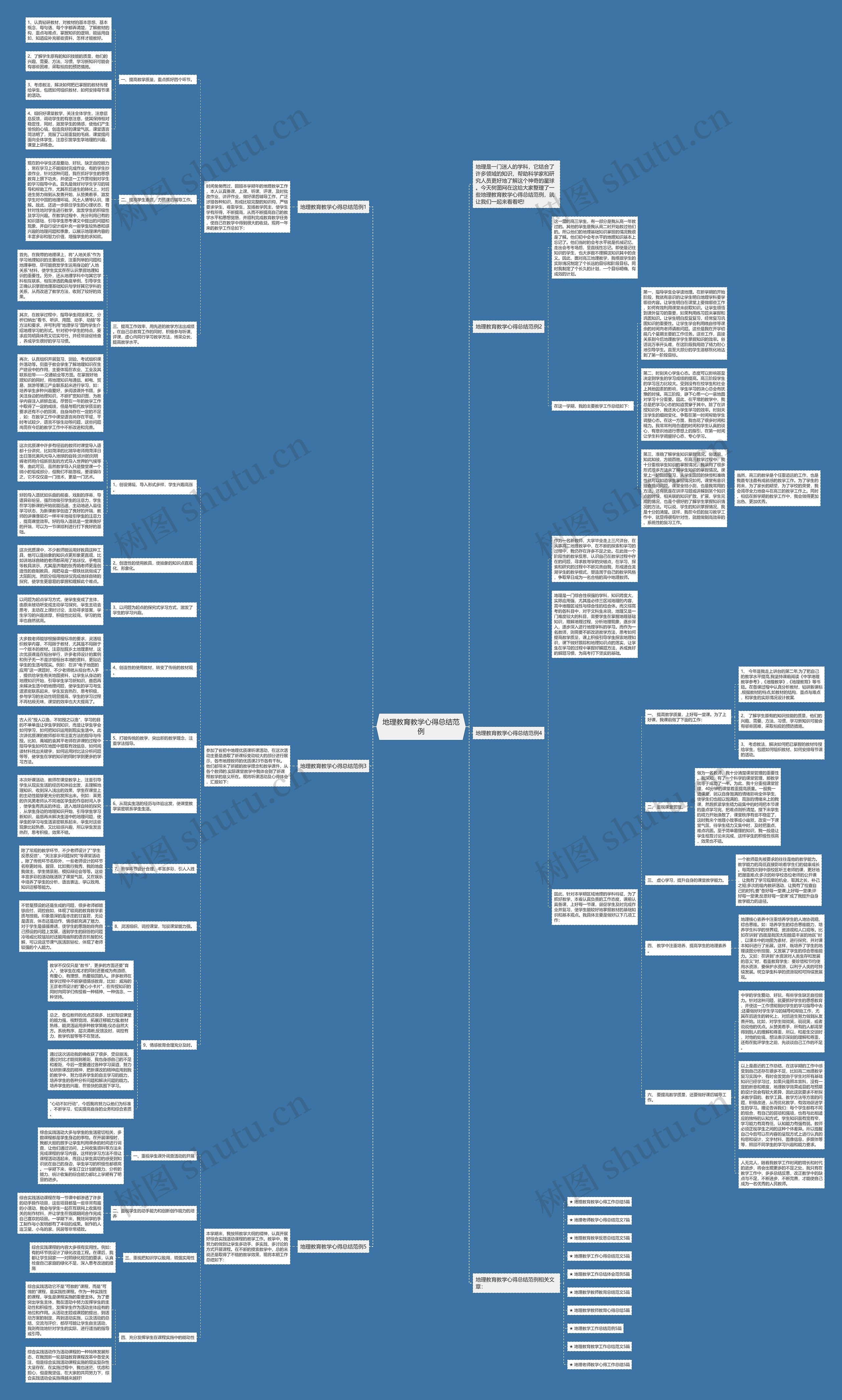 地理教育教学心得总结范例思维导图