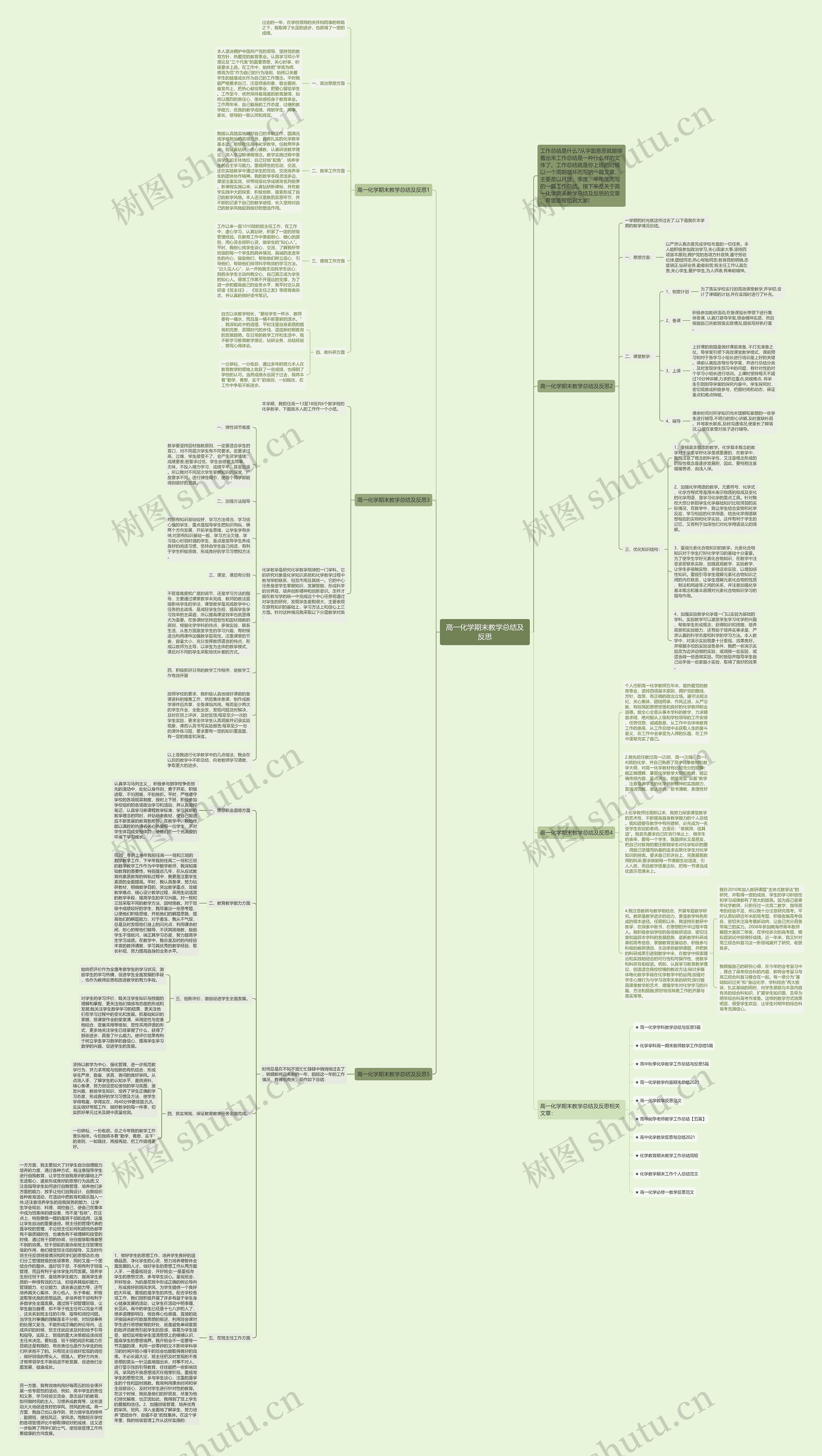 高一化学期末教学总结及反思思维导图