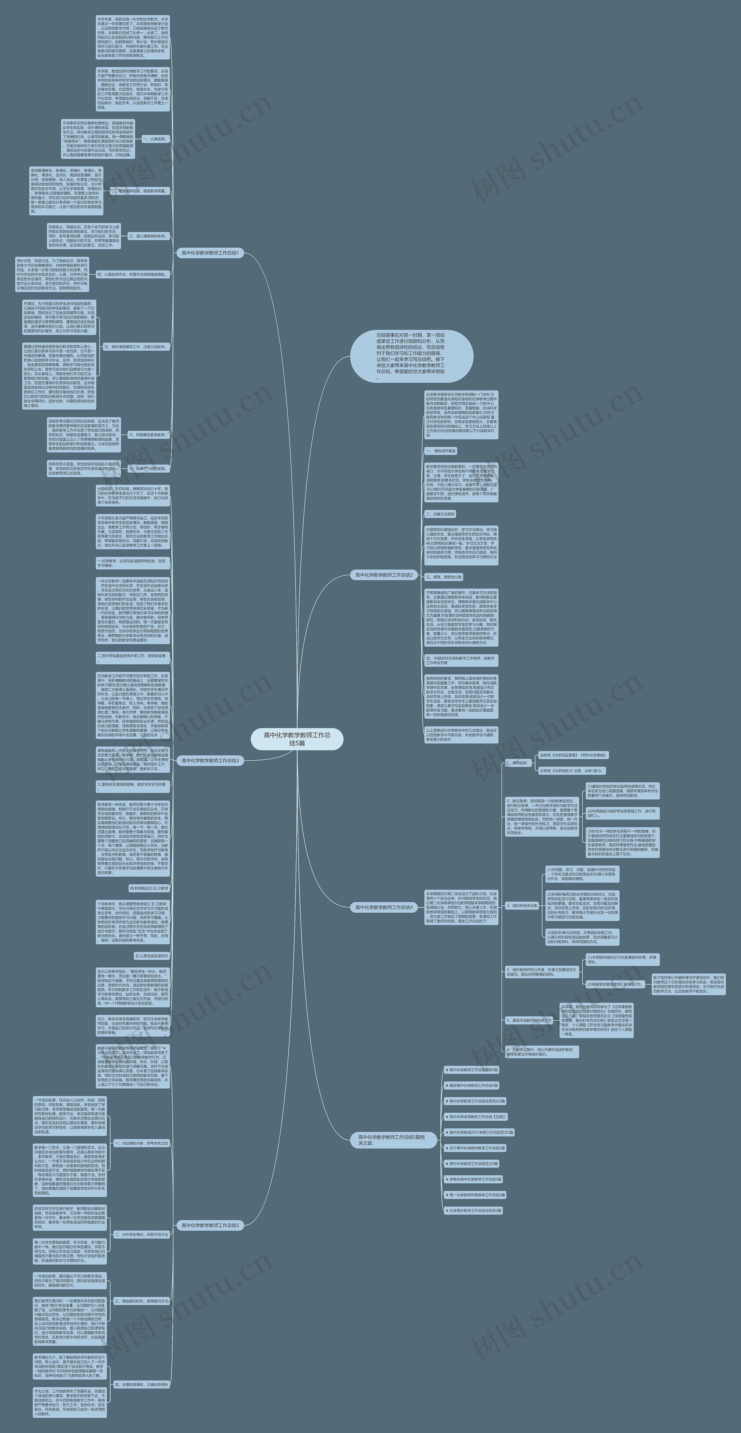 高中化学教学教师工作总结5篇思维导图