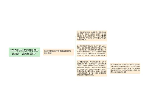 2020年执业药师备考压力比较大，该怎样摆脱？